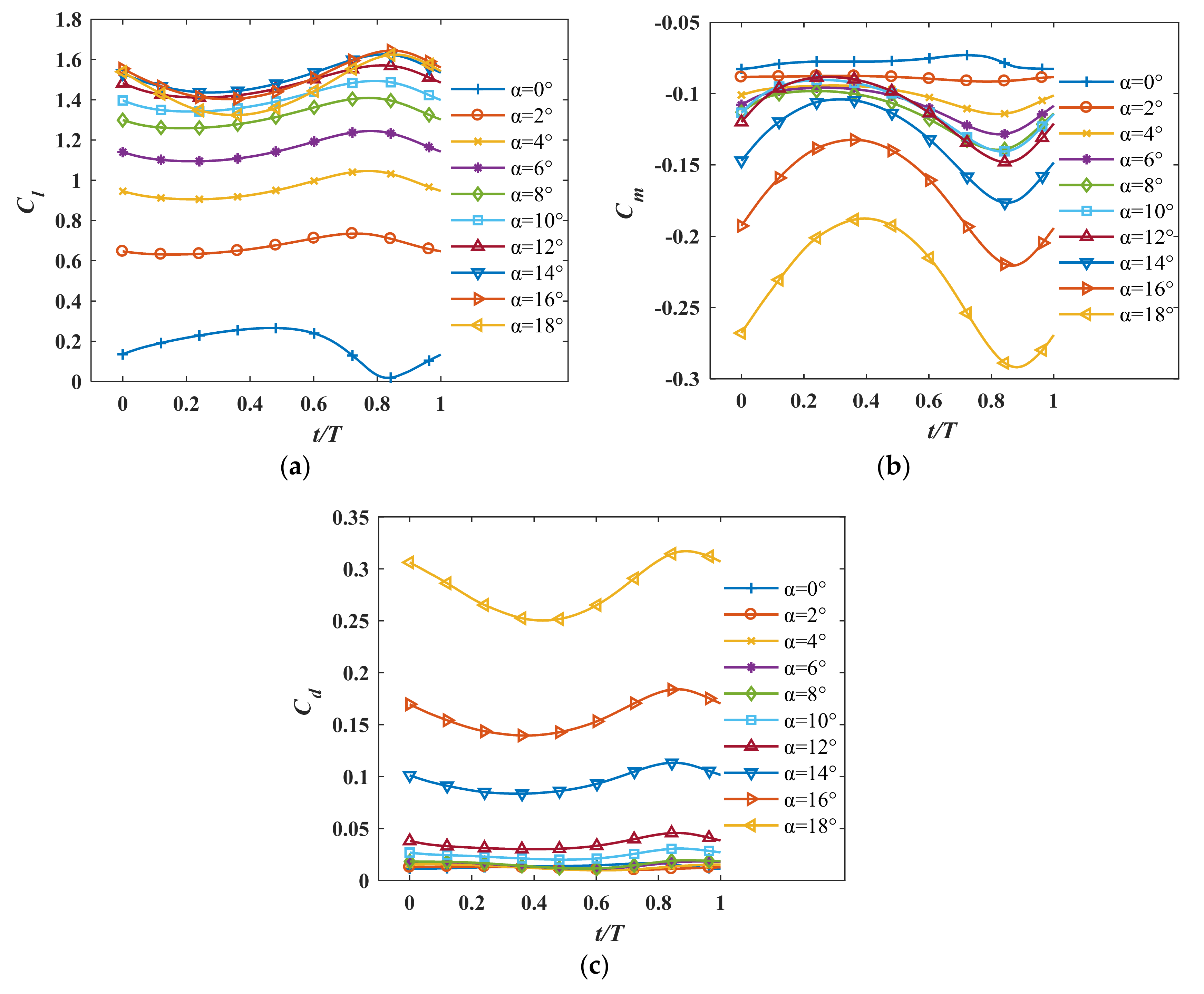 Applsci 10 06773 g006