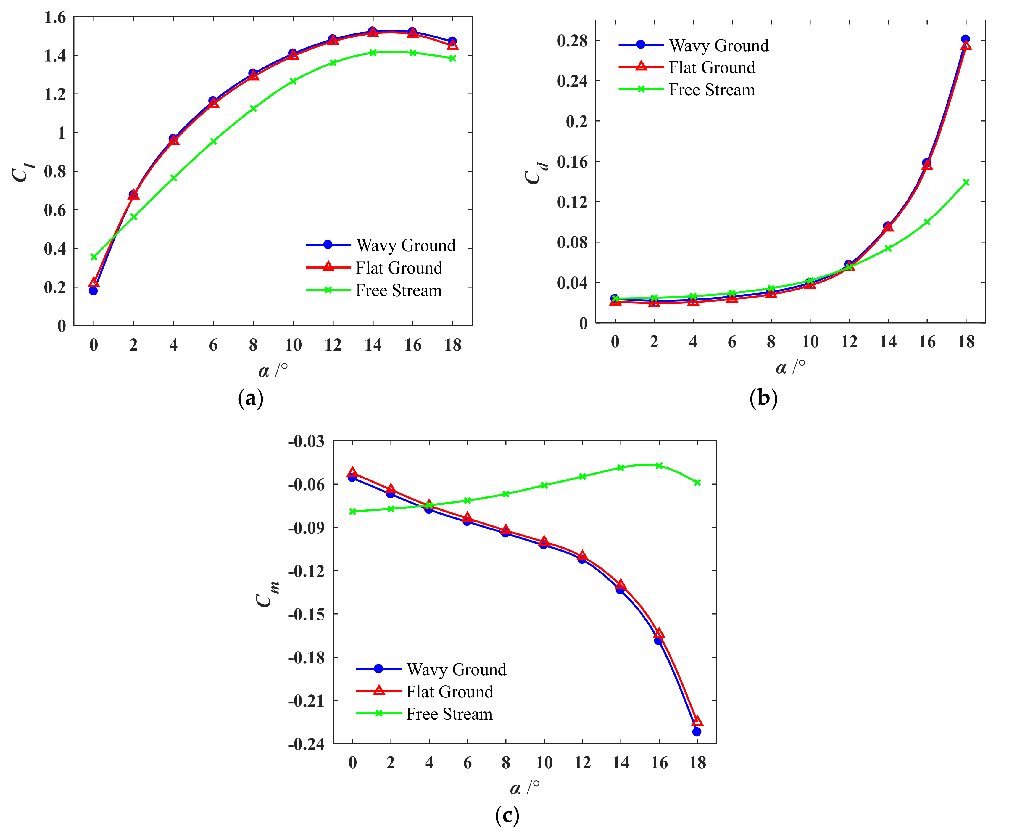 Applsci 10 06773 g008
