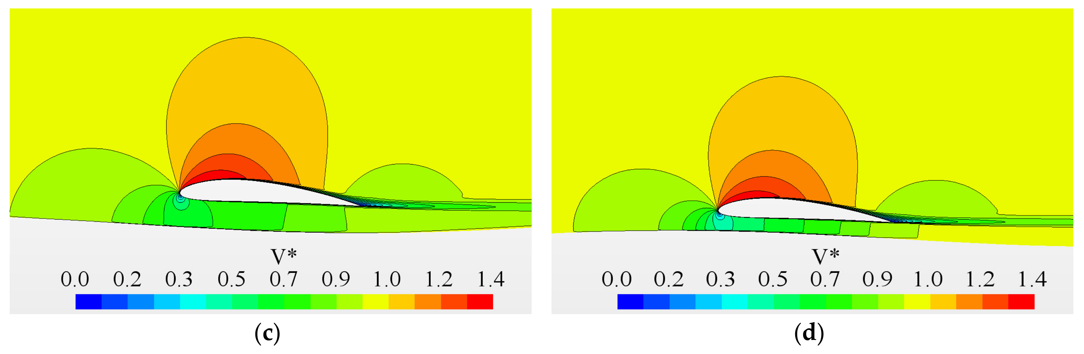 Applsci 10 06773 g009b