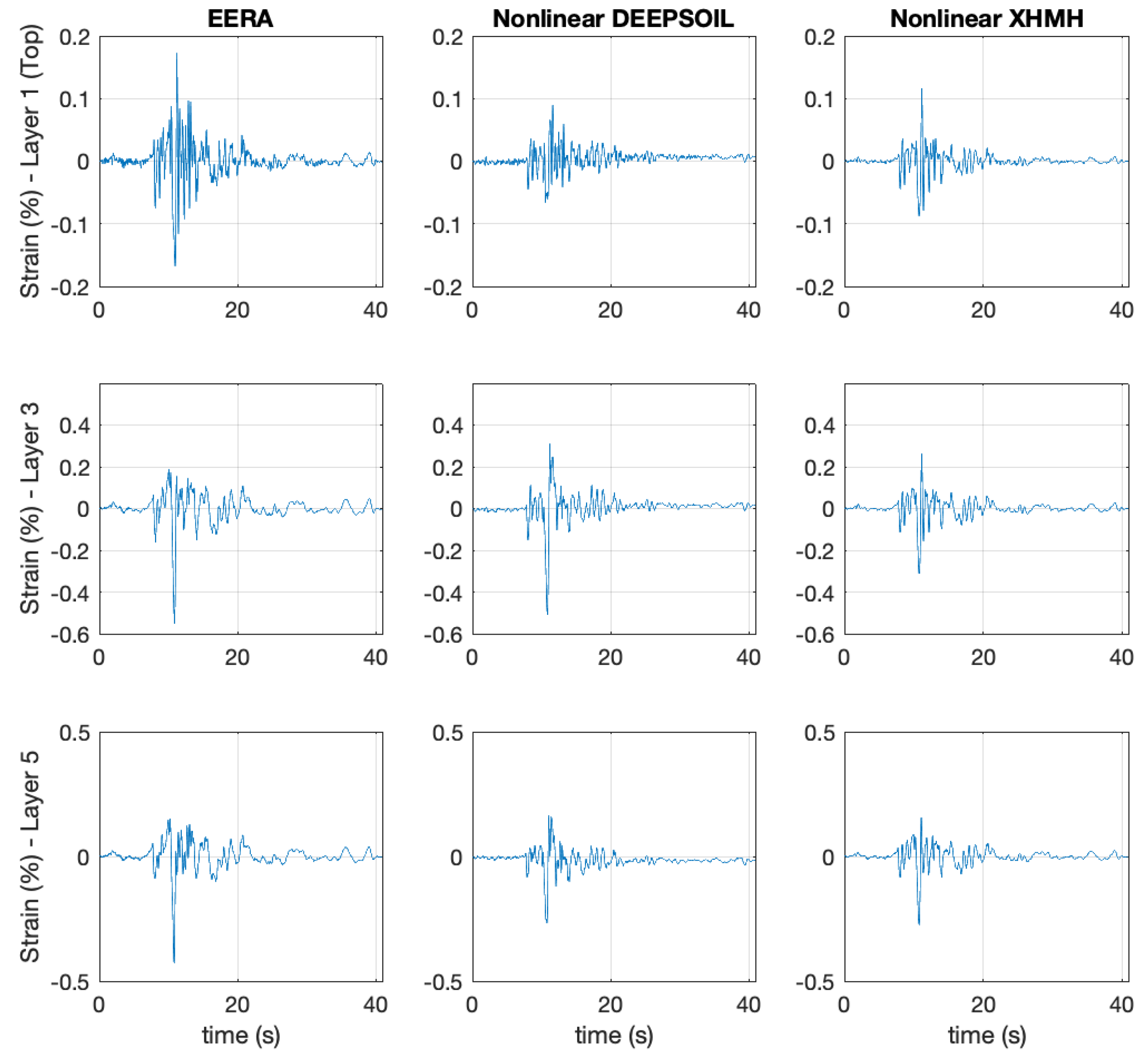 Applsci 10 06778 g004