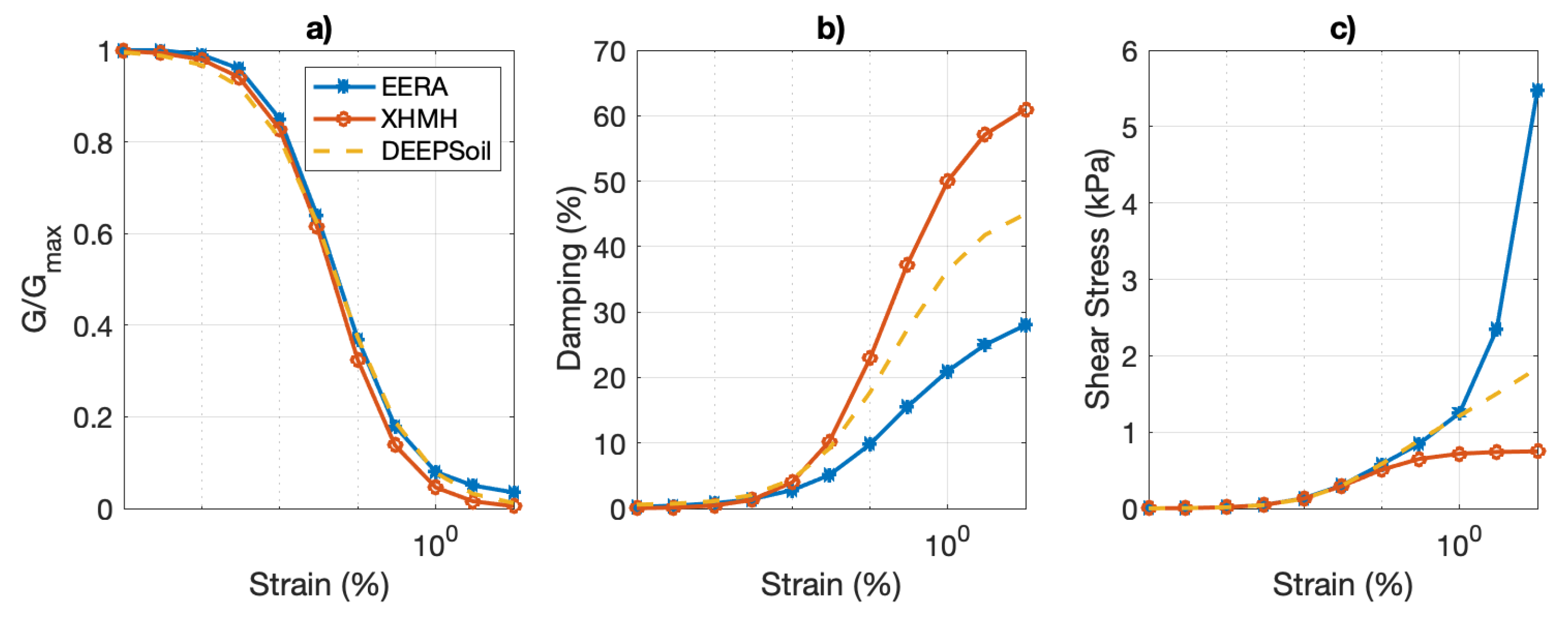 Applsci 10 06778 g005