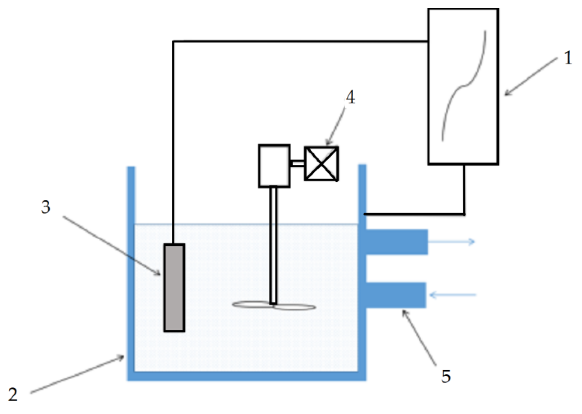 Applsci 10 06779 g001