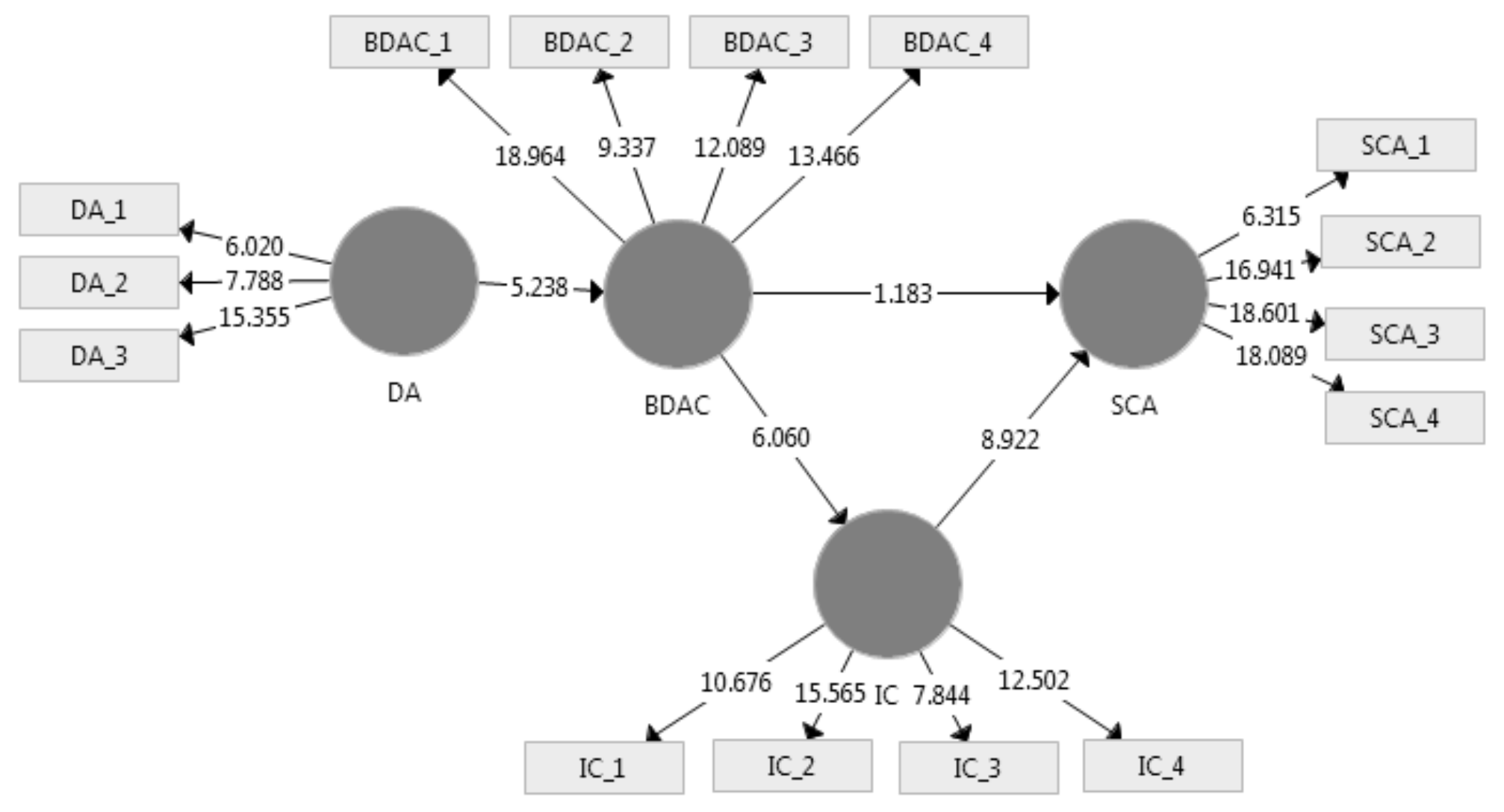 Applsci 10 06784 g0a2