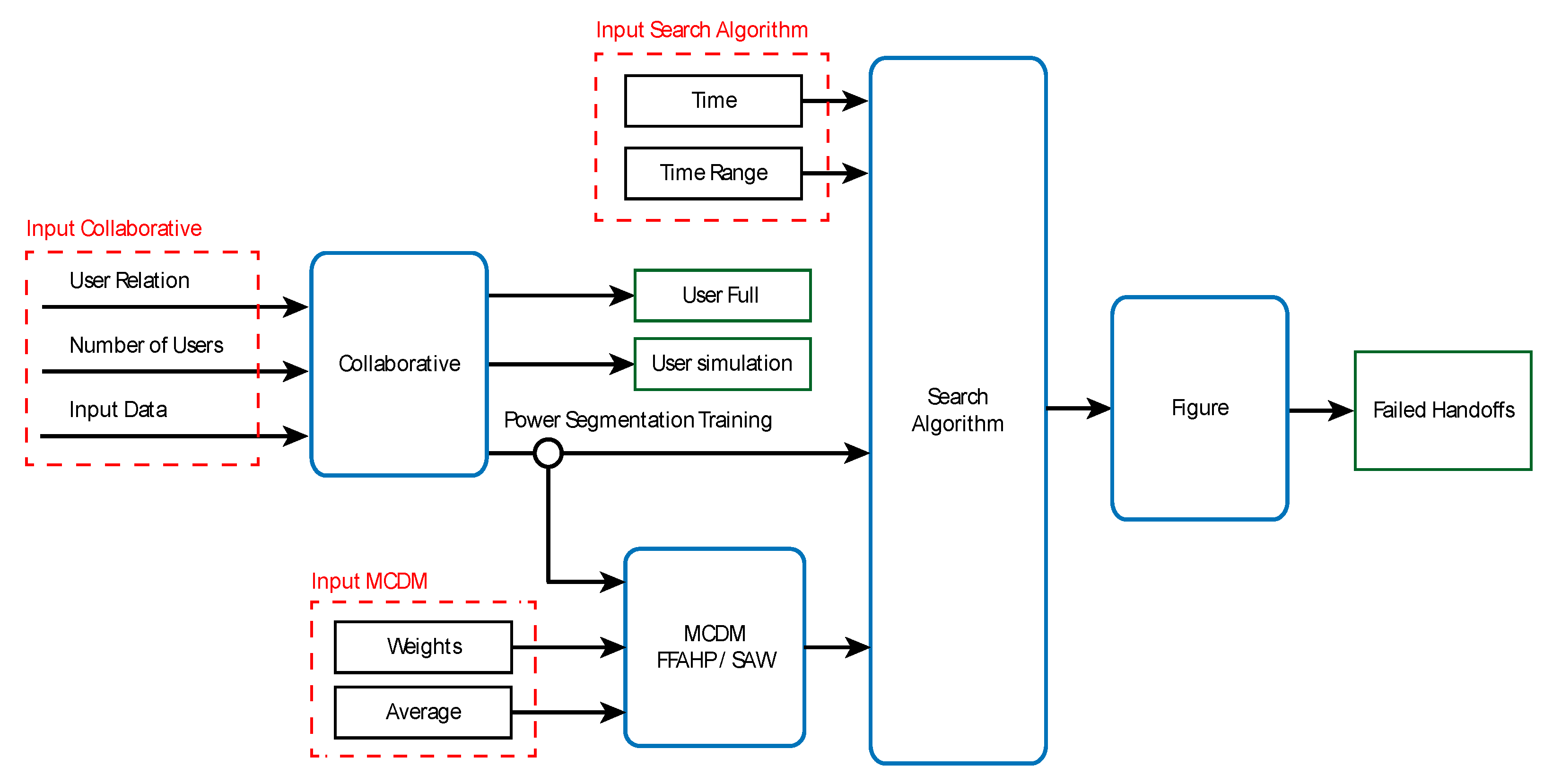 Applsci 10 06786 g014