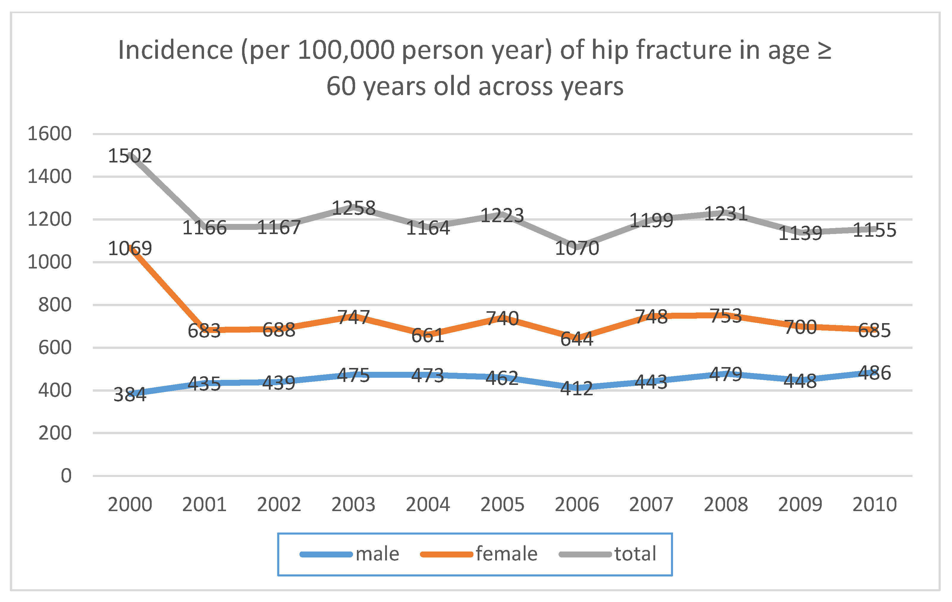 Applsci 10 06787 g002 Applsci 10 06787 g002