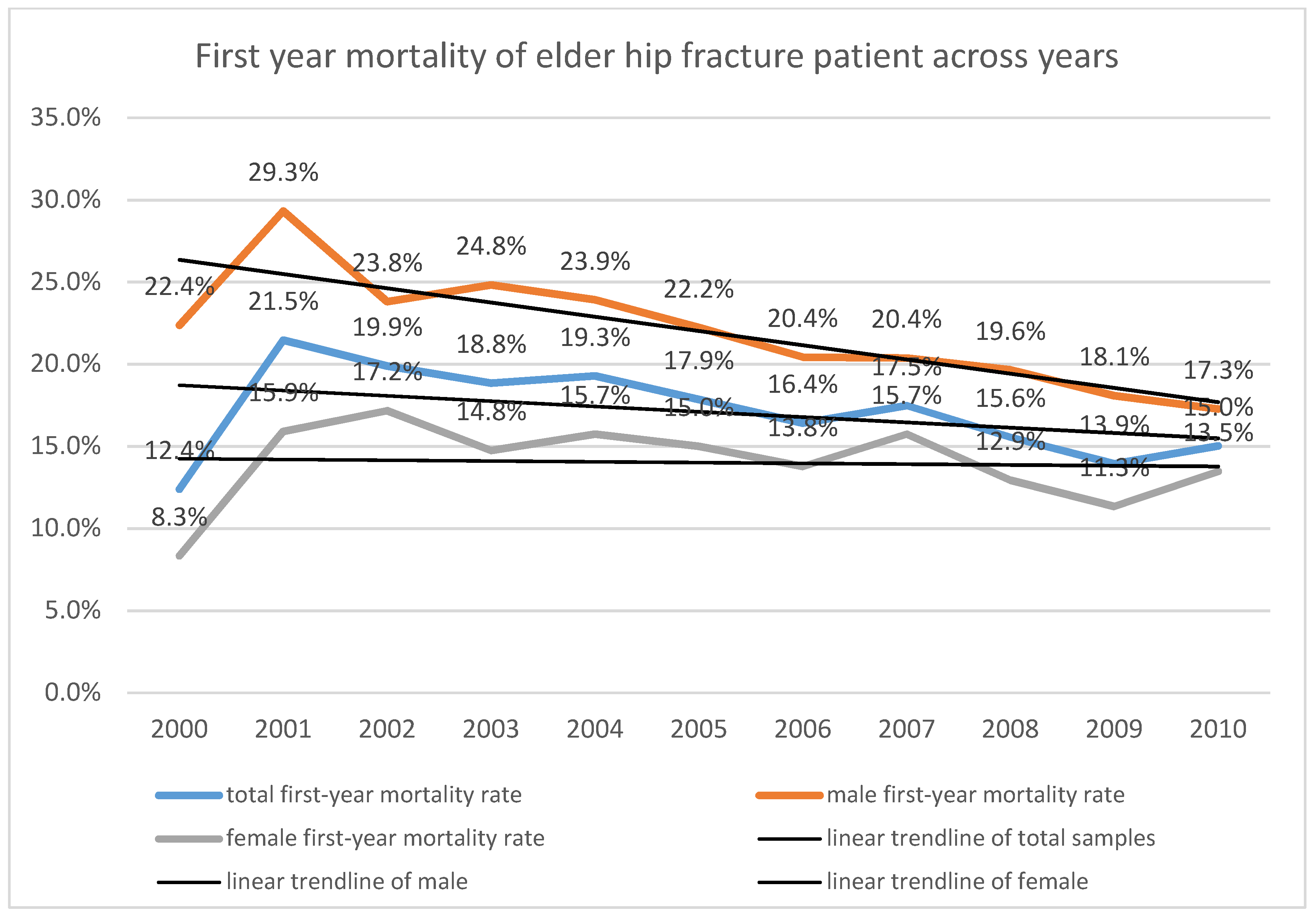Applsci 10 06787 g003 Applsci 10 06787 g003