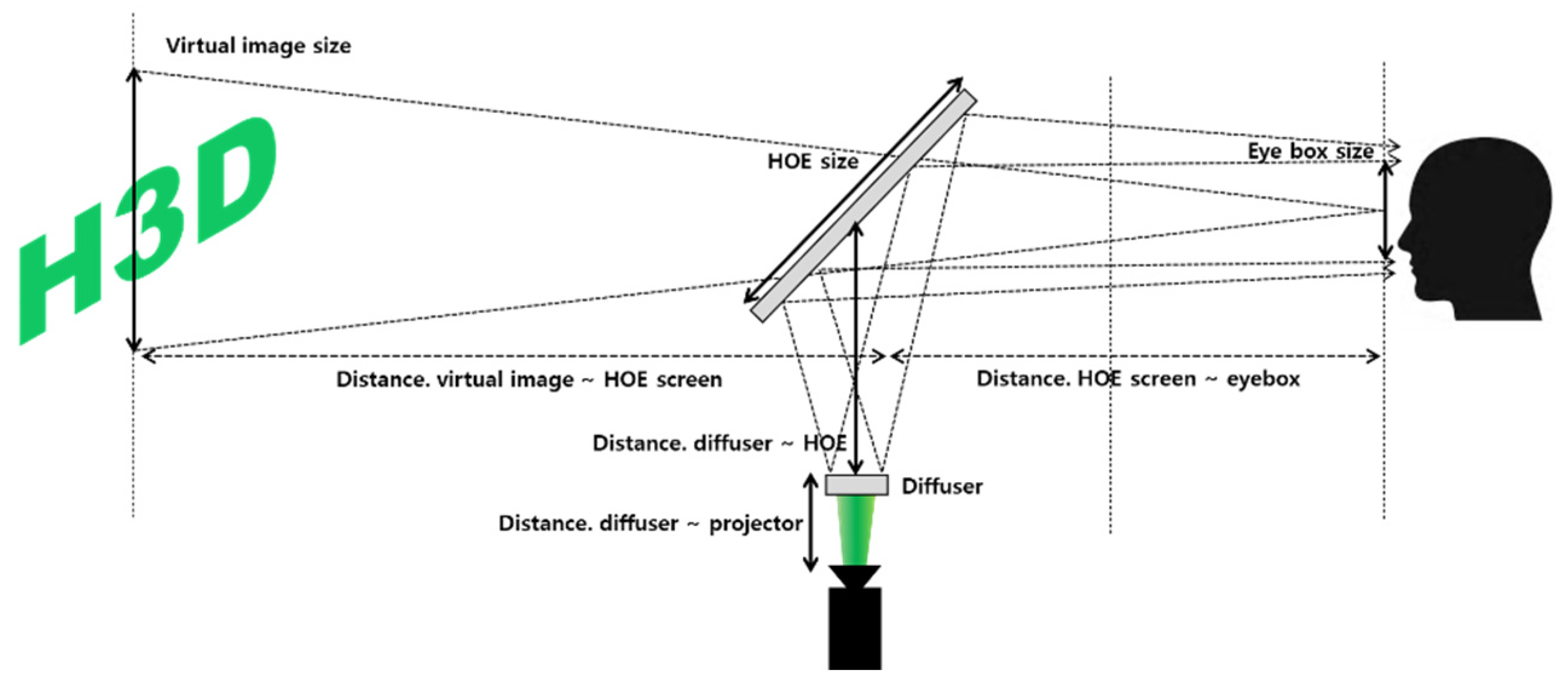Applsci 10 06788 g005 Applsci 10 06788 g005