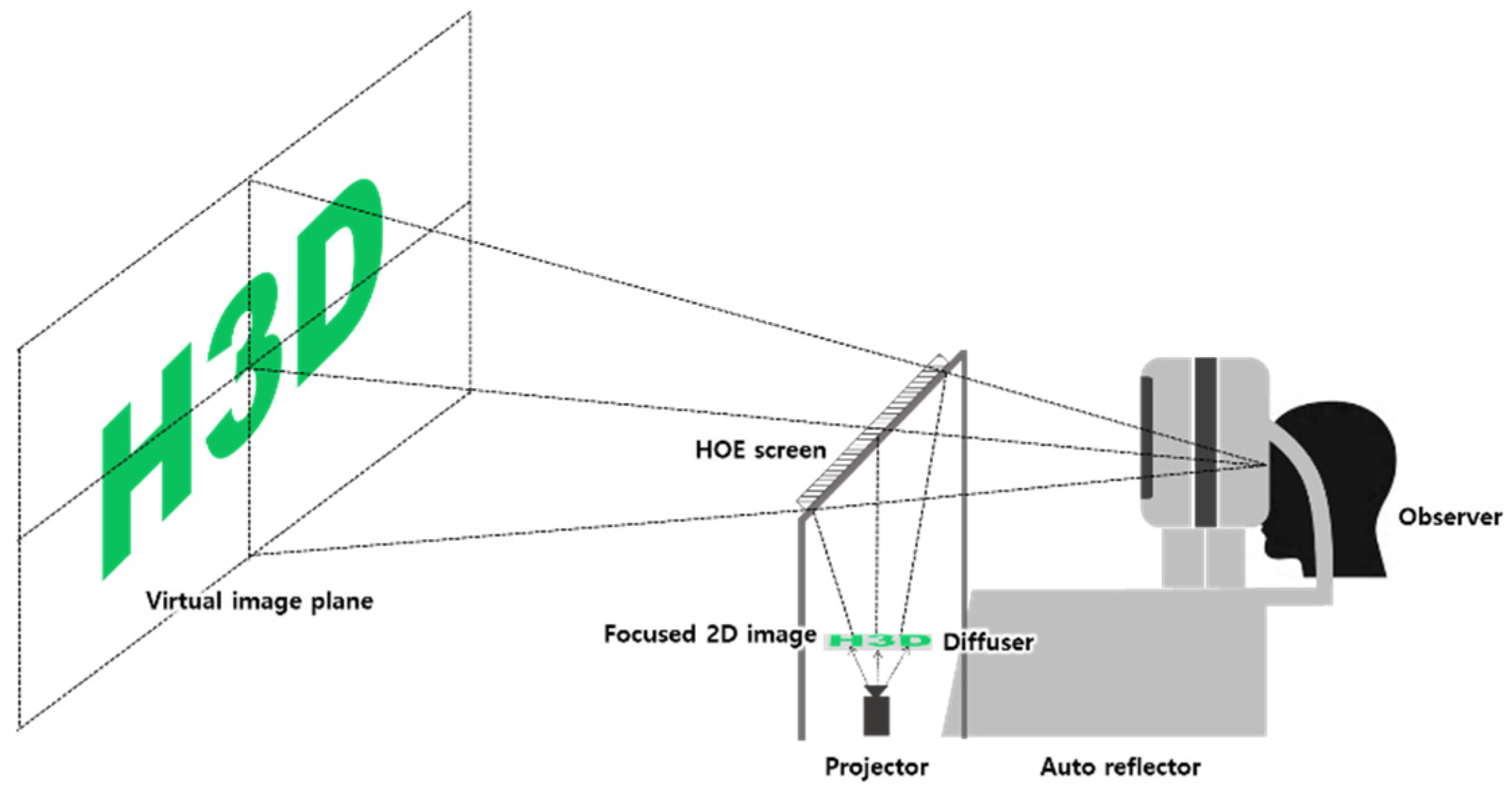 Applsci 10 06788 g006 Applsci 10 06788 g006