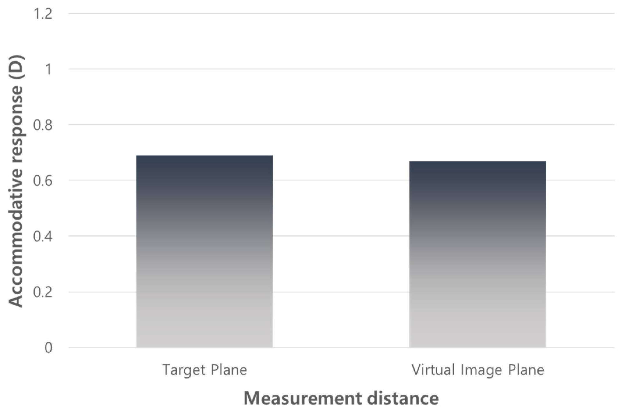 Applsci 10 06788 g011 Applsci 10 06788 g011