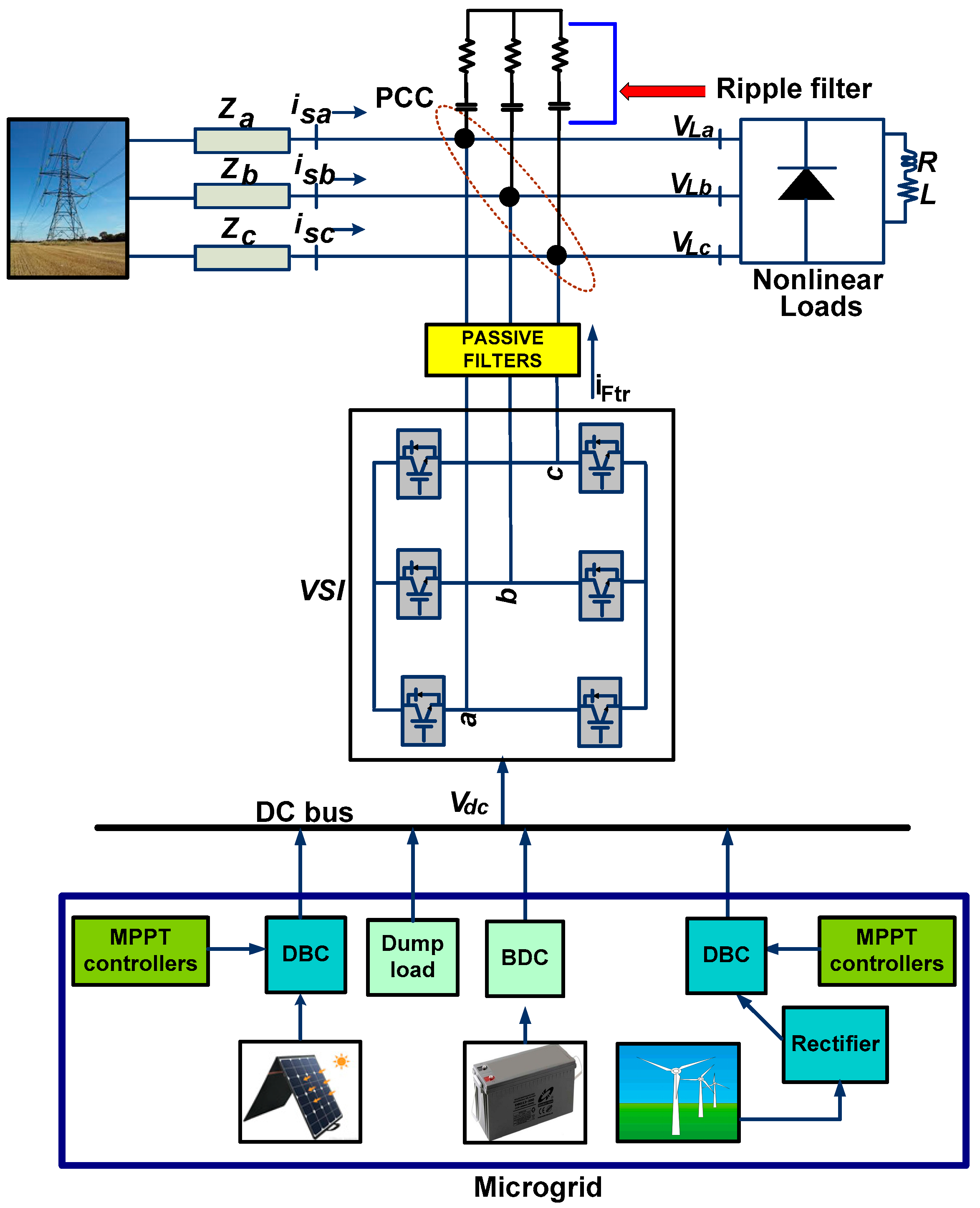 Applsci 10 06792 g001