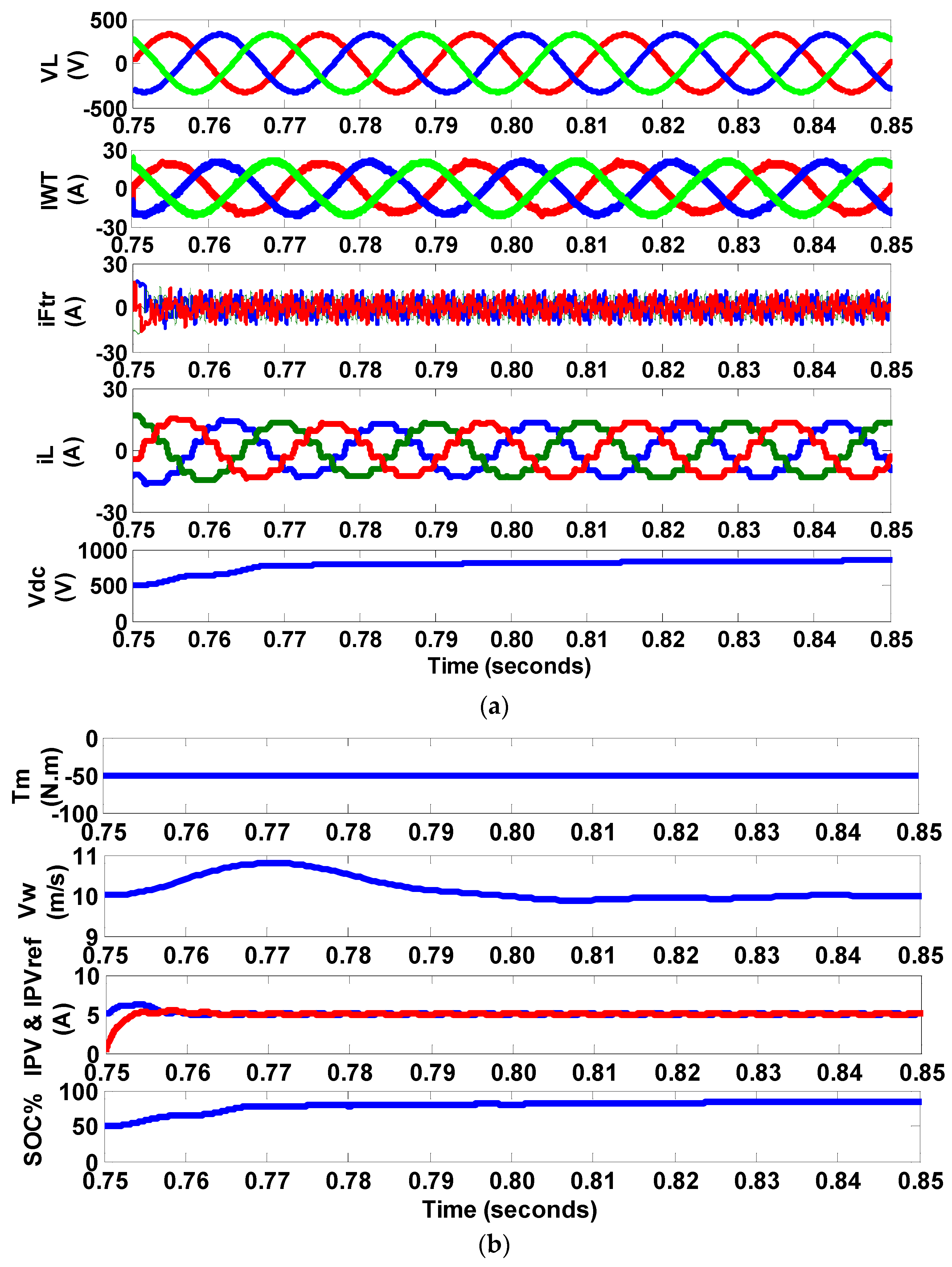 Applsci 10 06792 g008