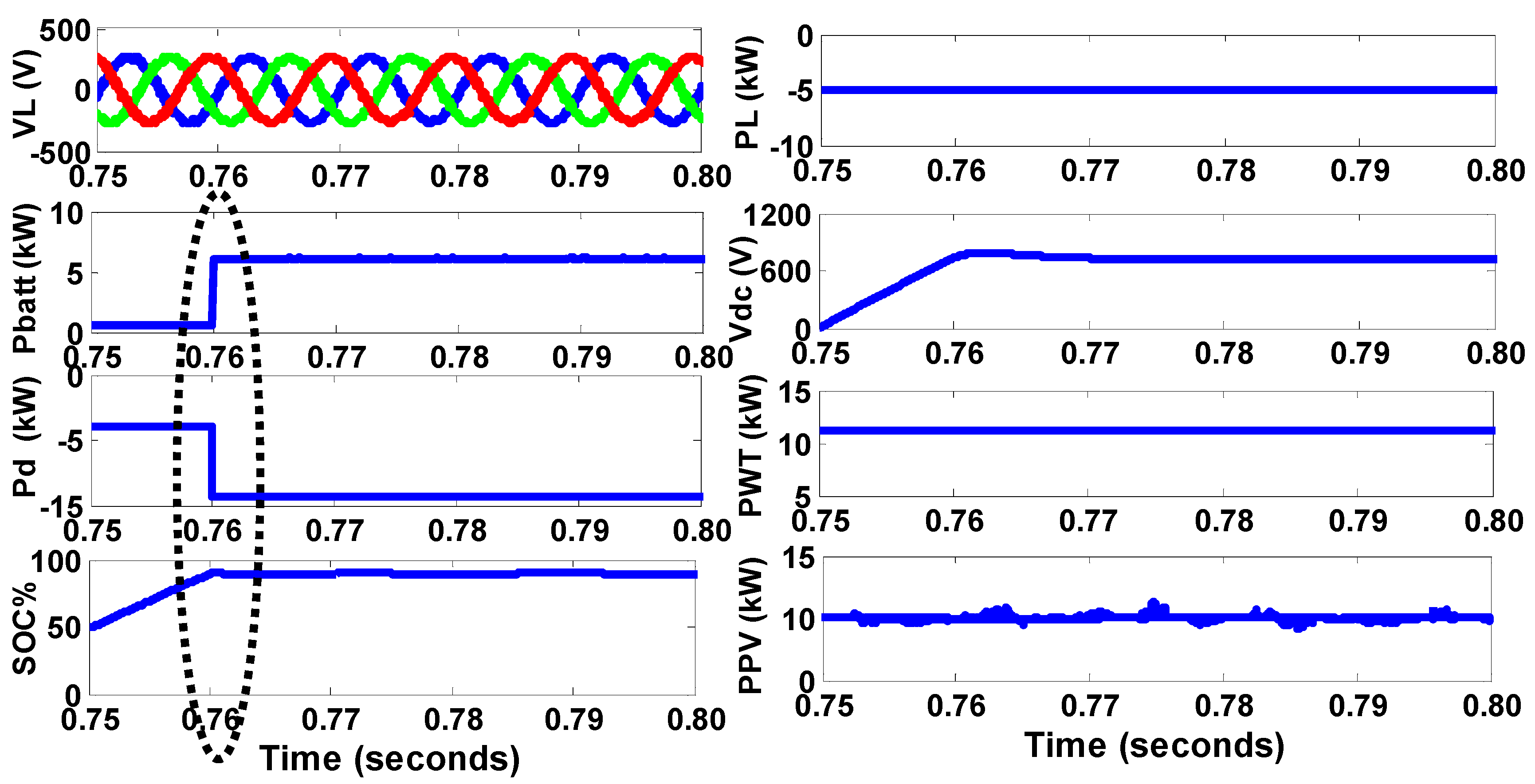 Applsci 10 06792 g011