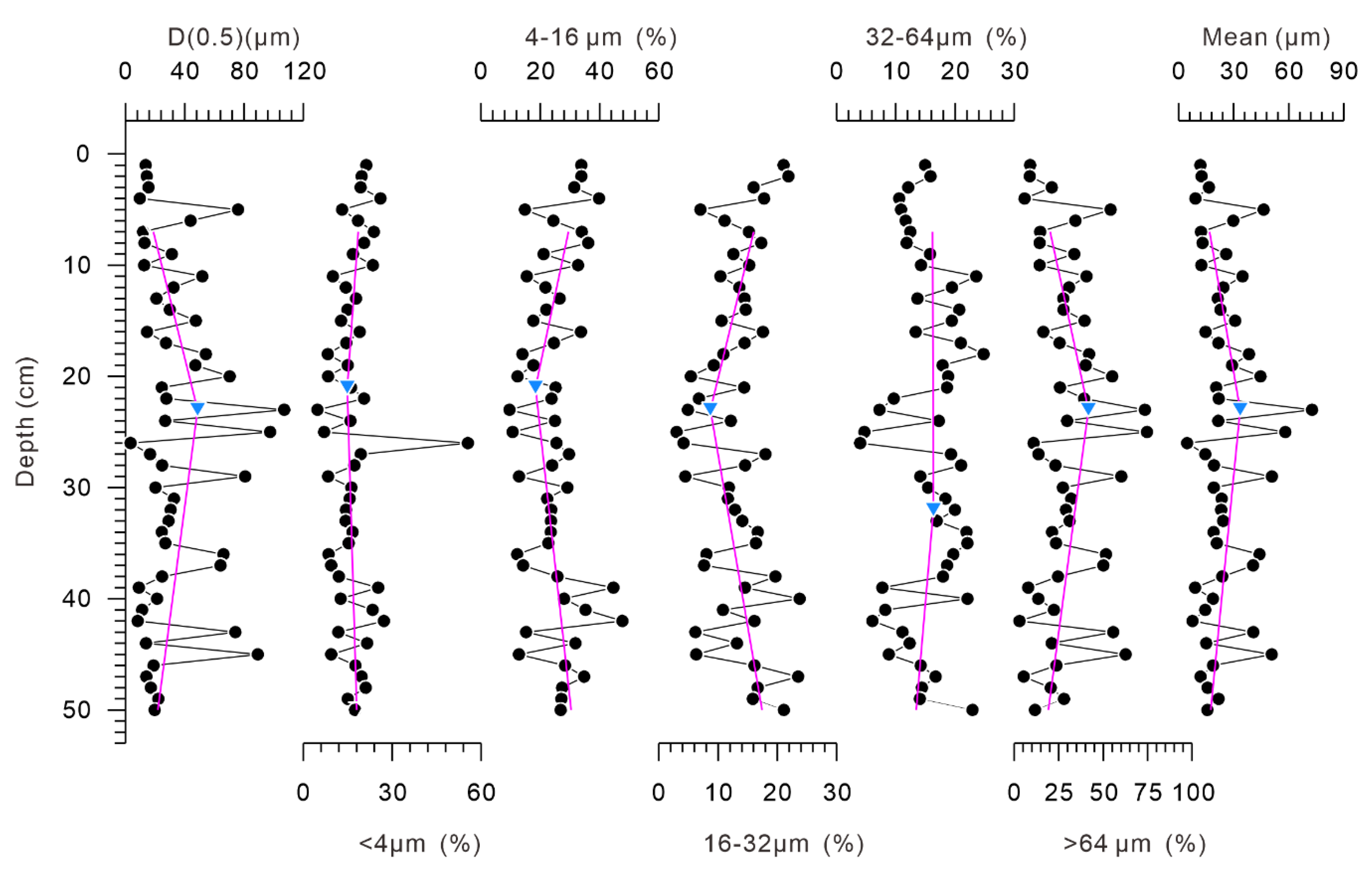 Applsci 10 06793 g005 Applsci 10 06793 g005