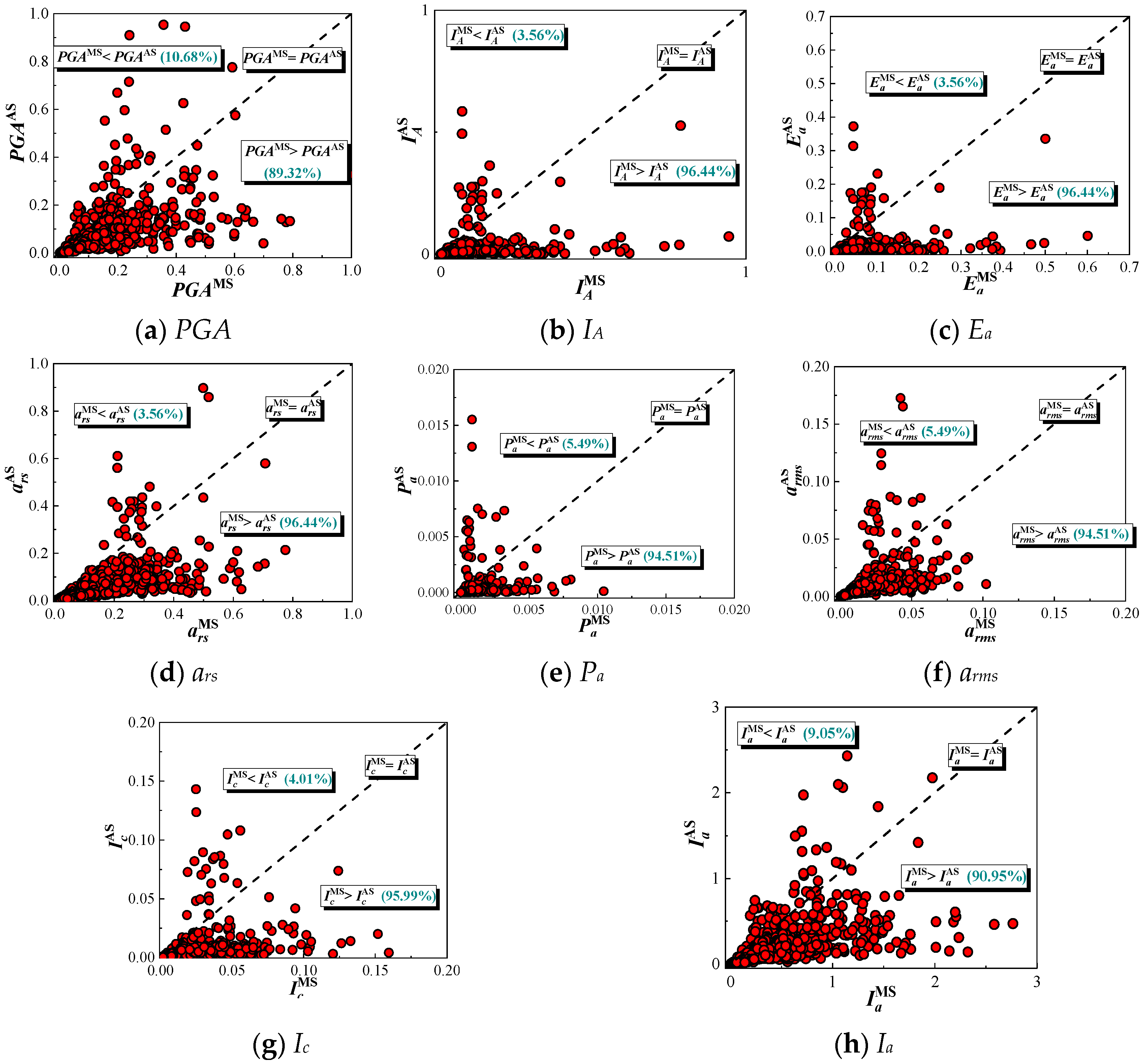 Applsci 10 06795 g001 Applsci 10 06795 g001
