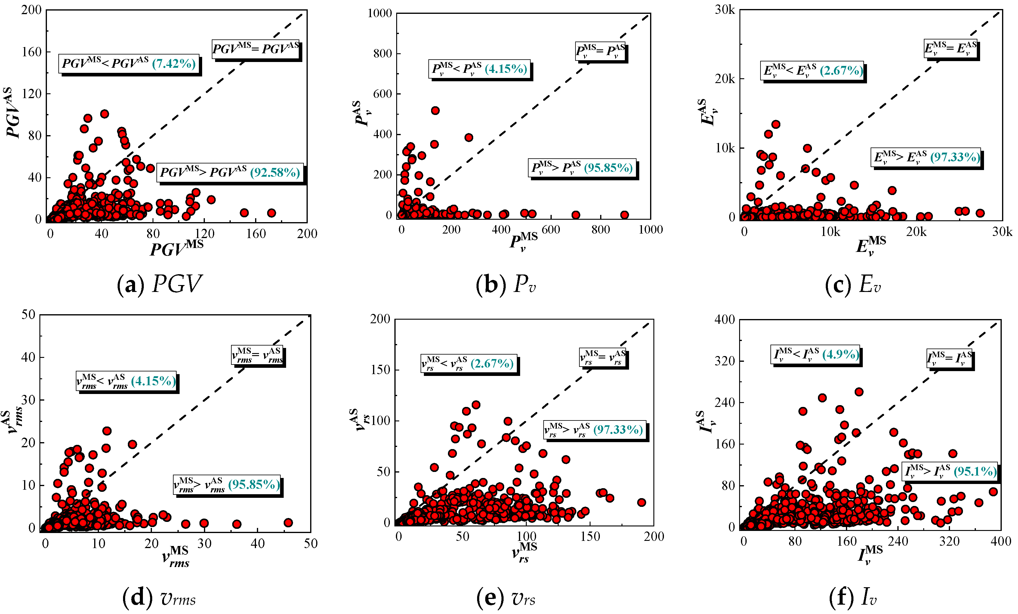 Applsci 10 06795 g002a Applsci 10 06795 g002a