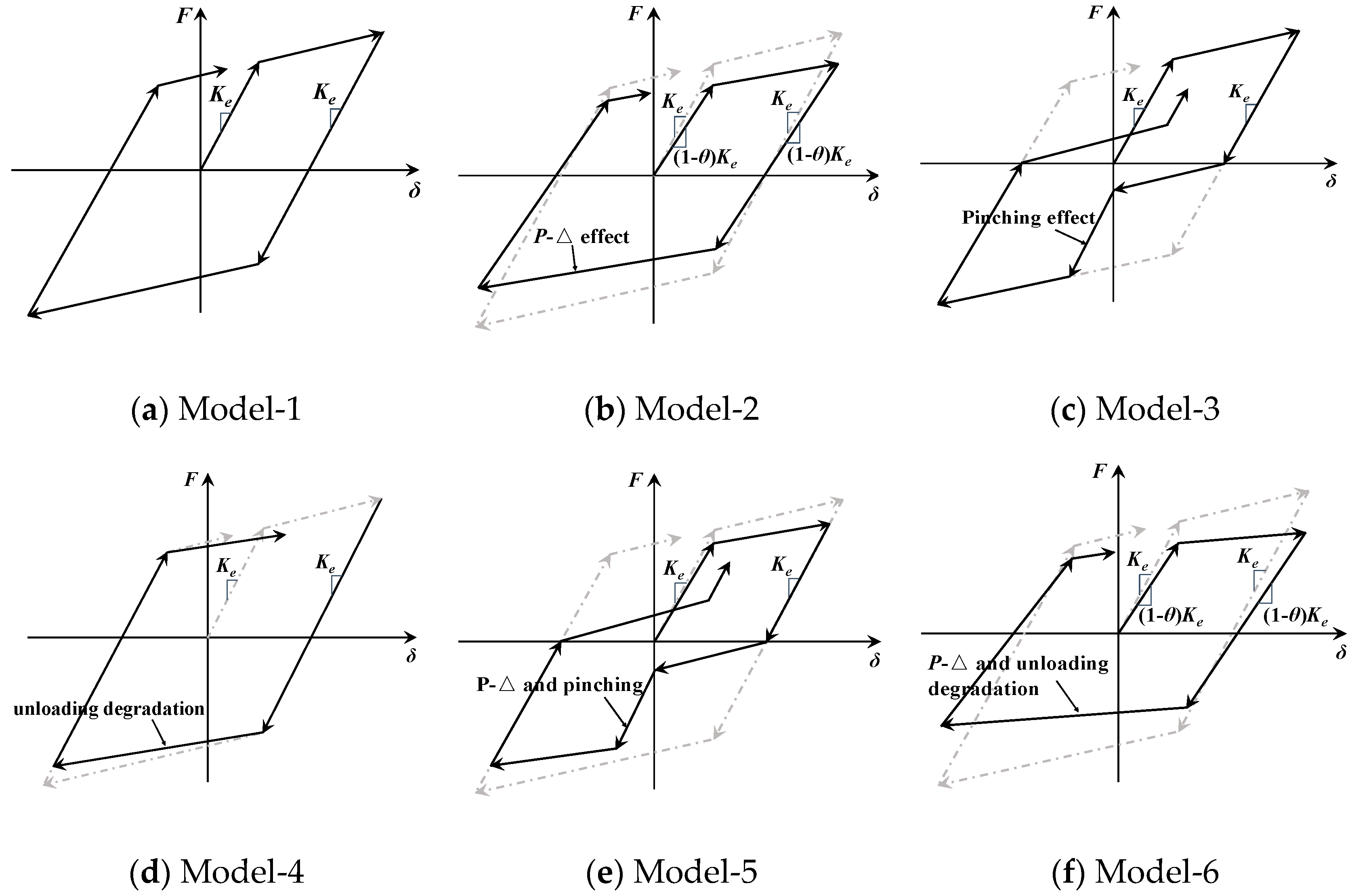 Applsci 10 06795 g004a Applsci 10 06795 g004a