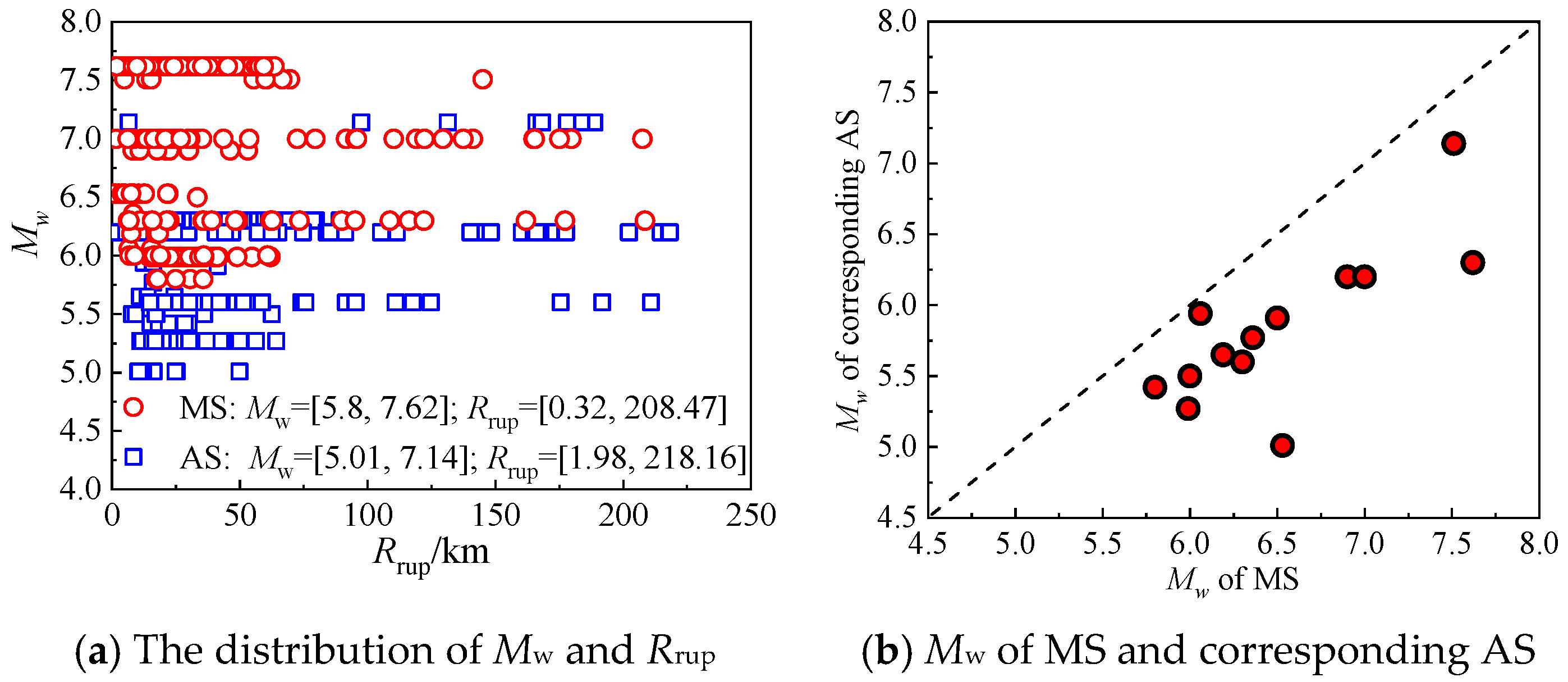 Applsci 10 06795 g005 Applsci 10 06795 g005