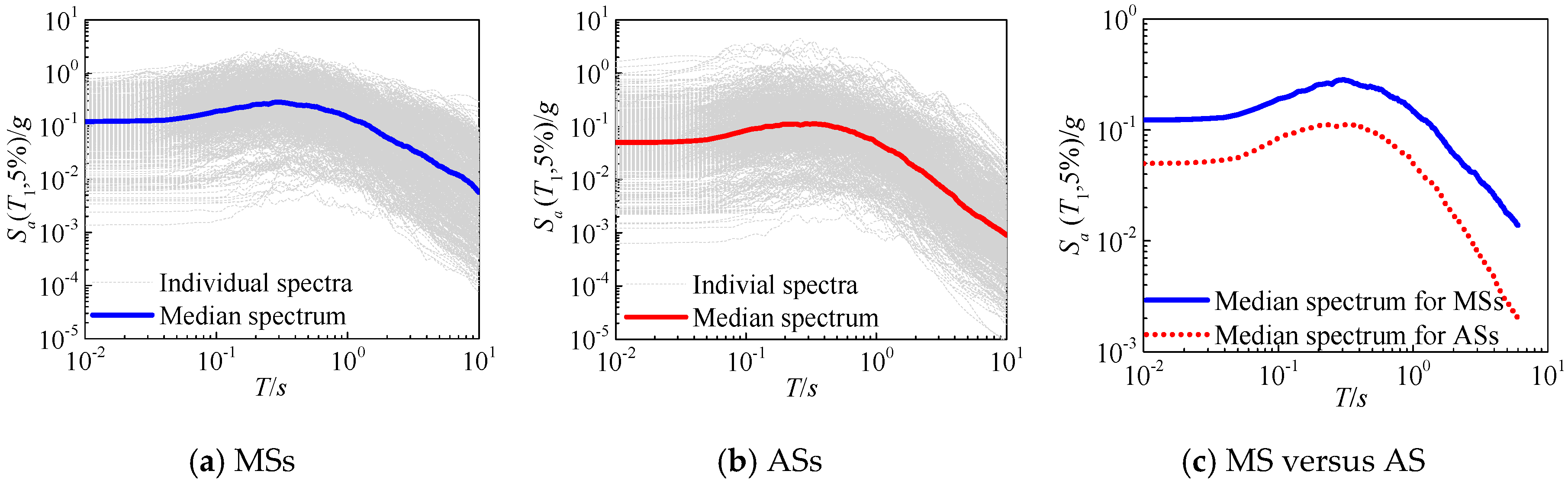 Applsci 10 06795 g006 Applsci 10 06795 g006