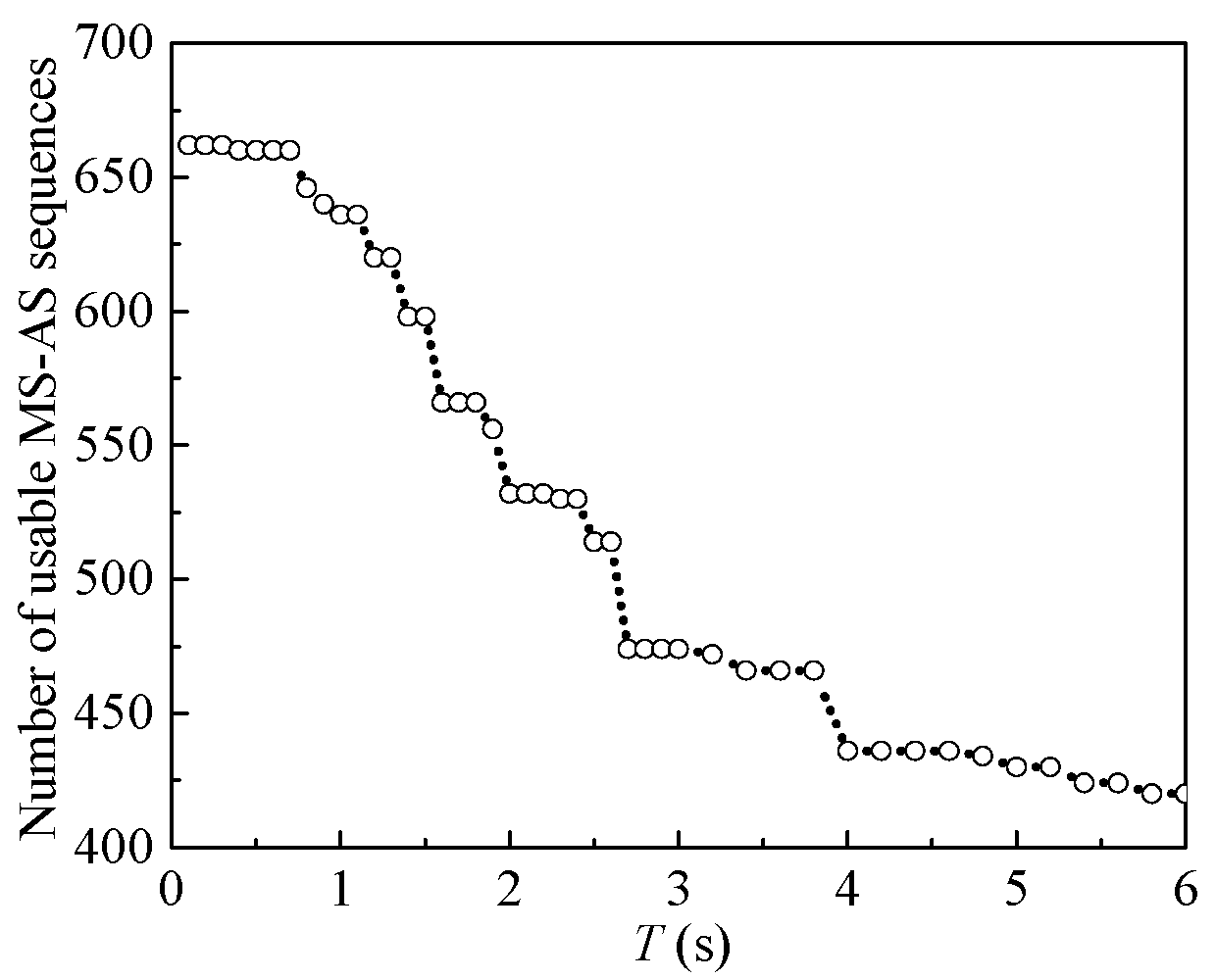Applsci 10 06795 g007 Applsci 10 06795 g007