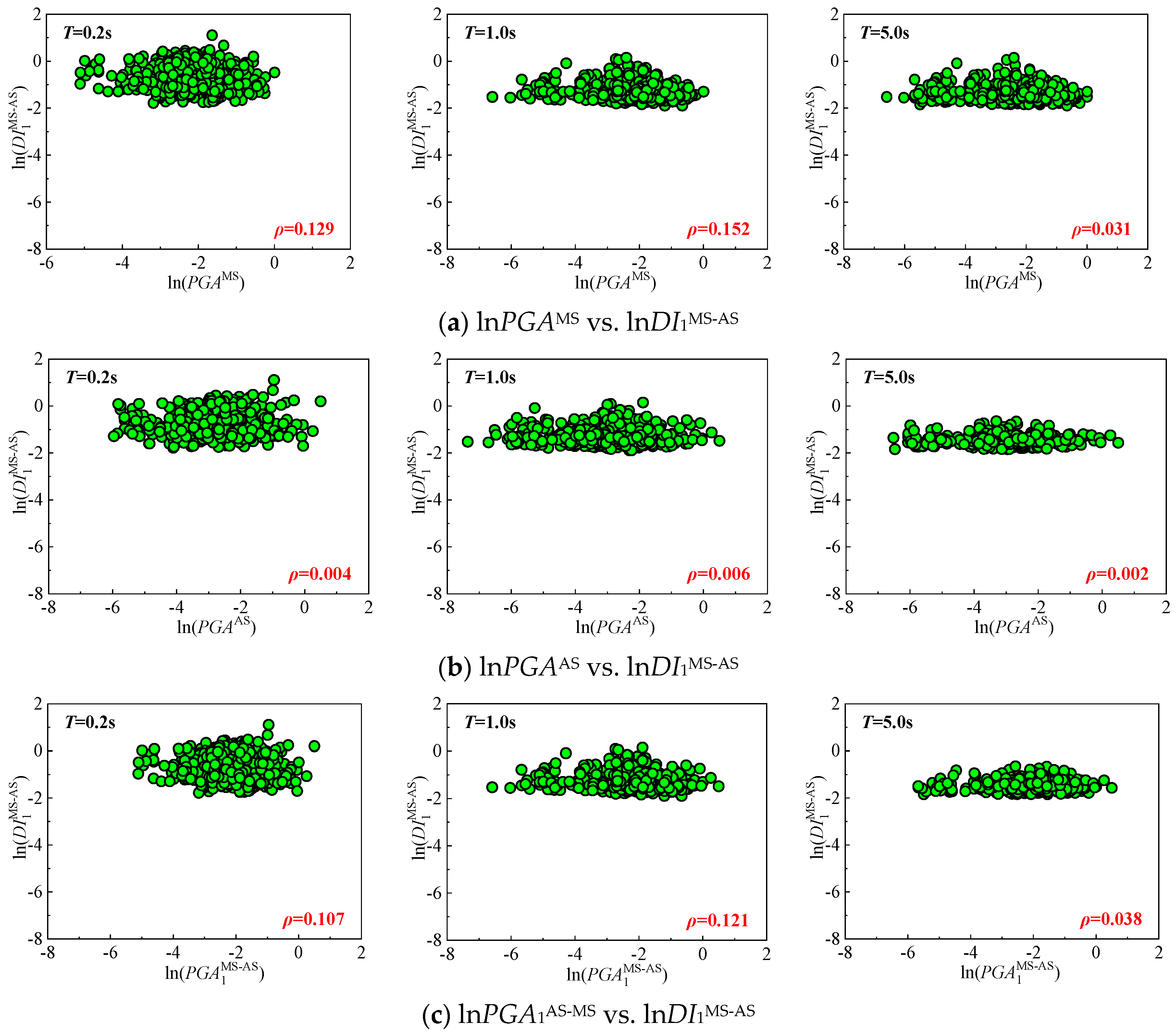 Applsci 10 06795 g008a Applsci 10 06795 g008a