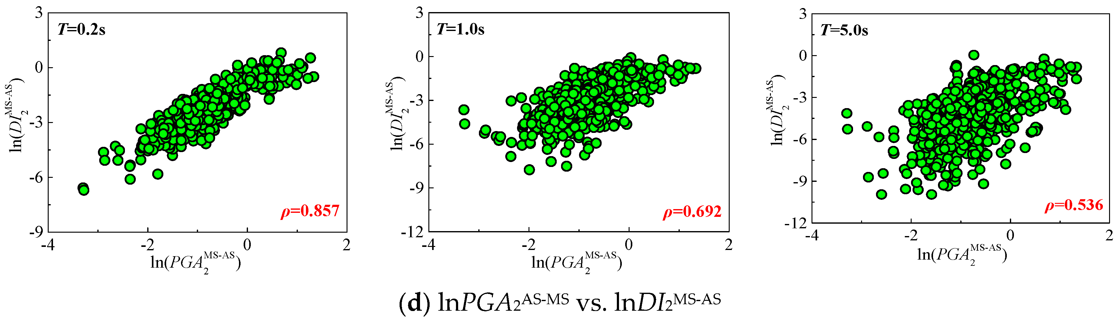 Applsci 10 06795 g008b Applsci 10 06795 g008b