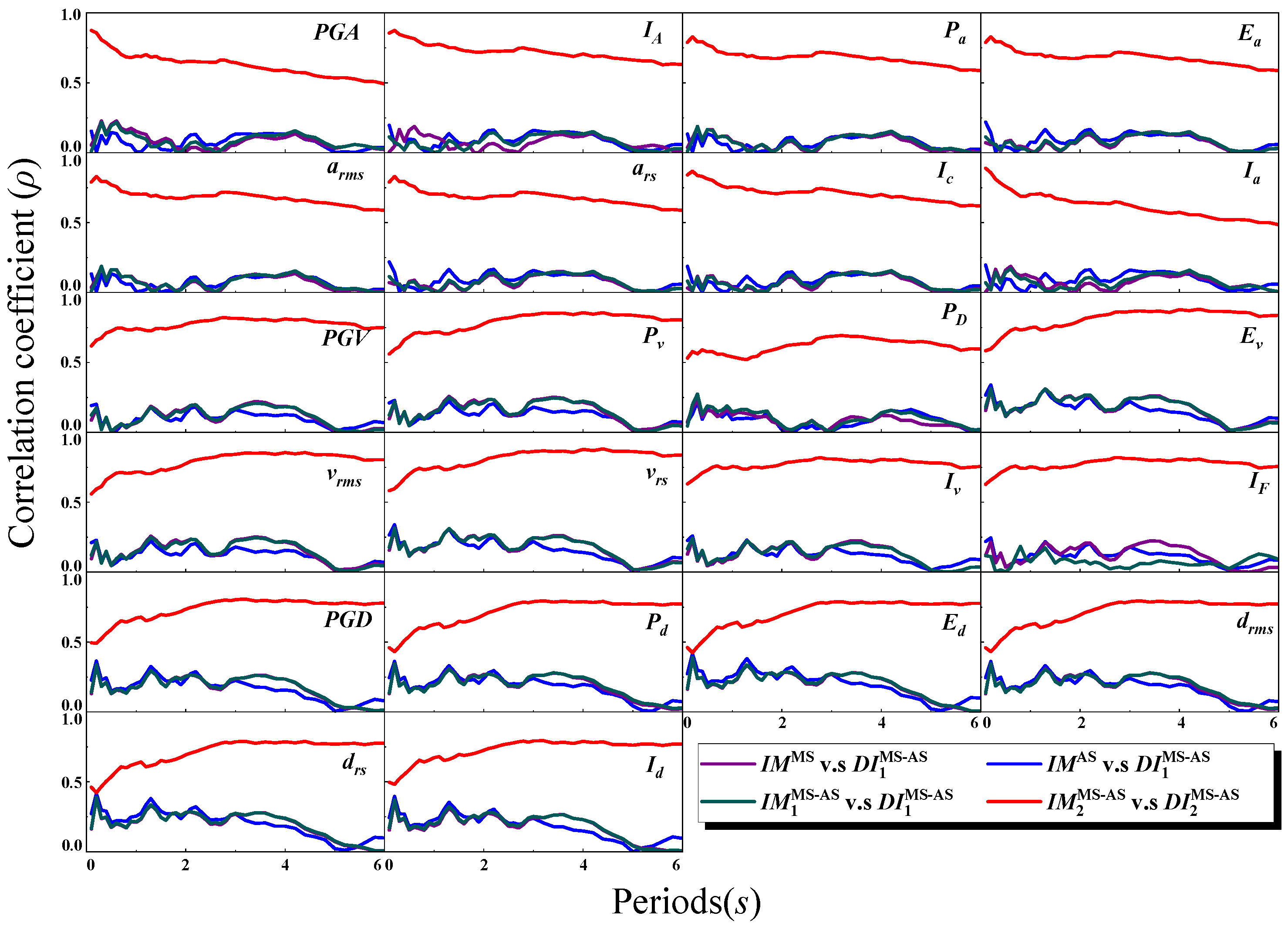Applsci 10 06795 g009 Applsci 10 06795 g009