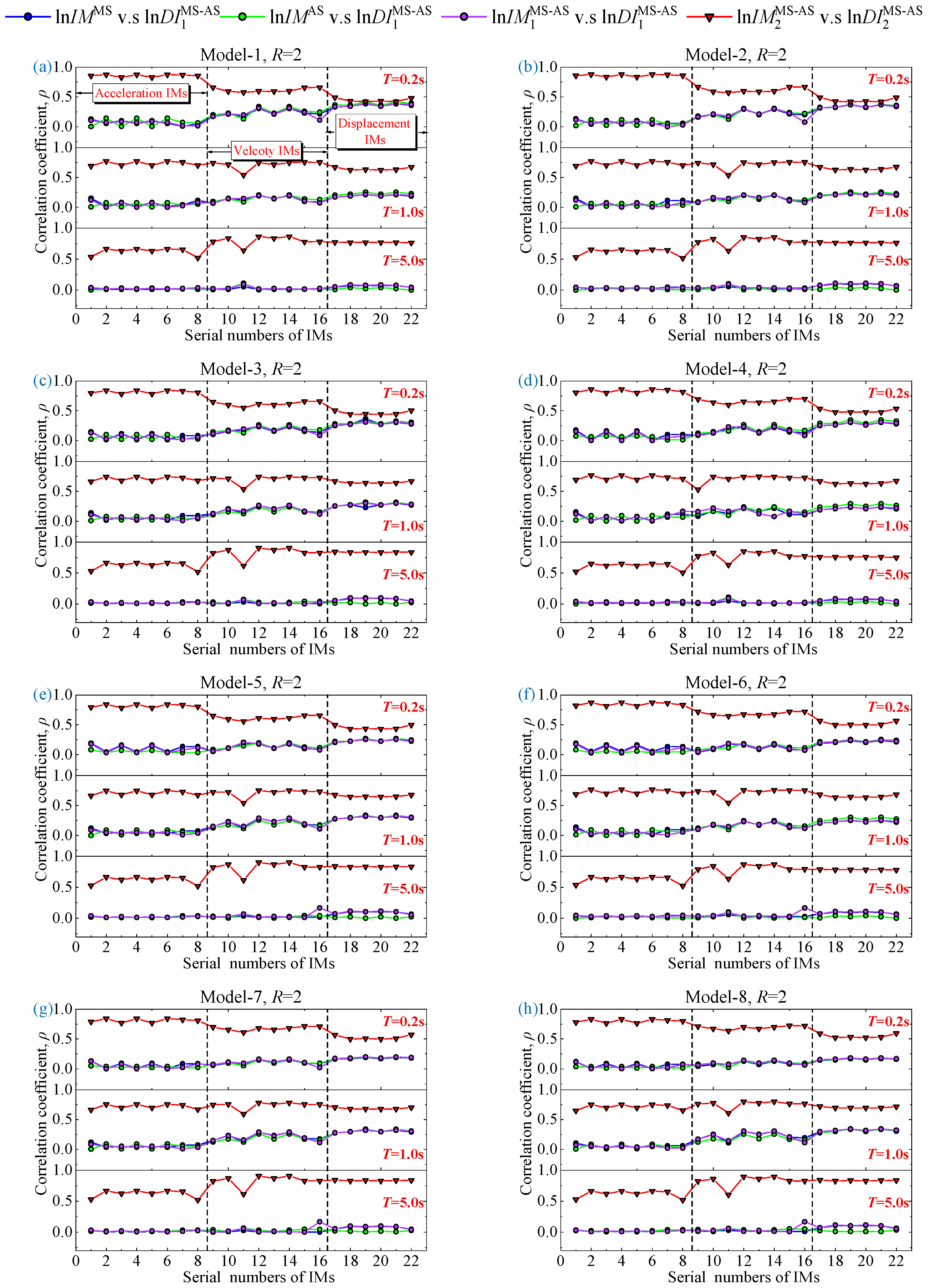 Applsci 10 06795 g012 Applsci 10 06795 g012