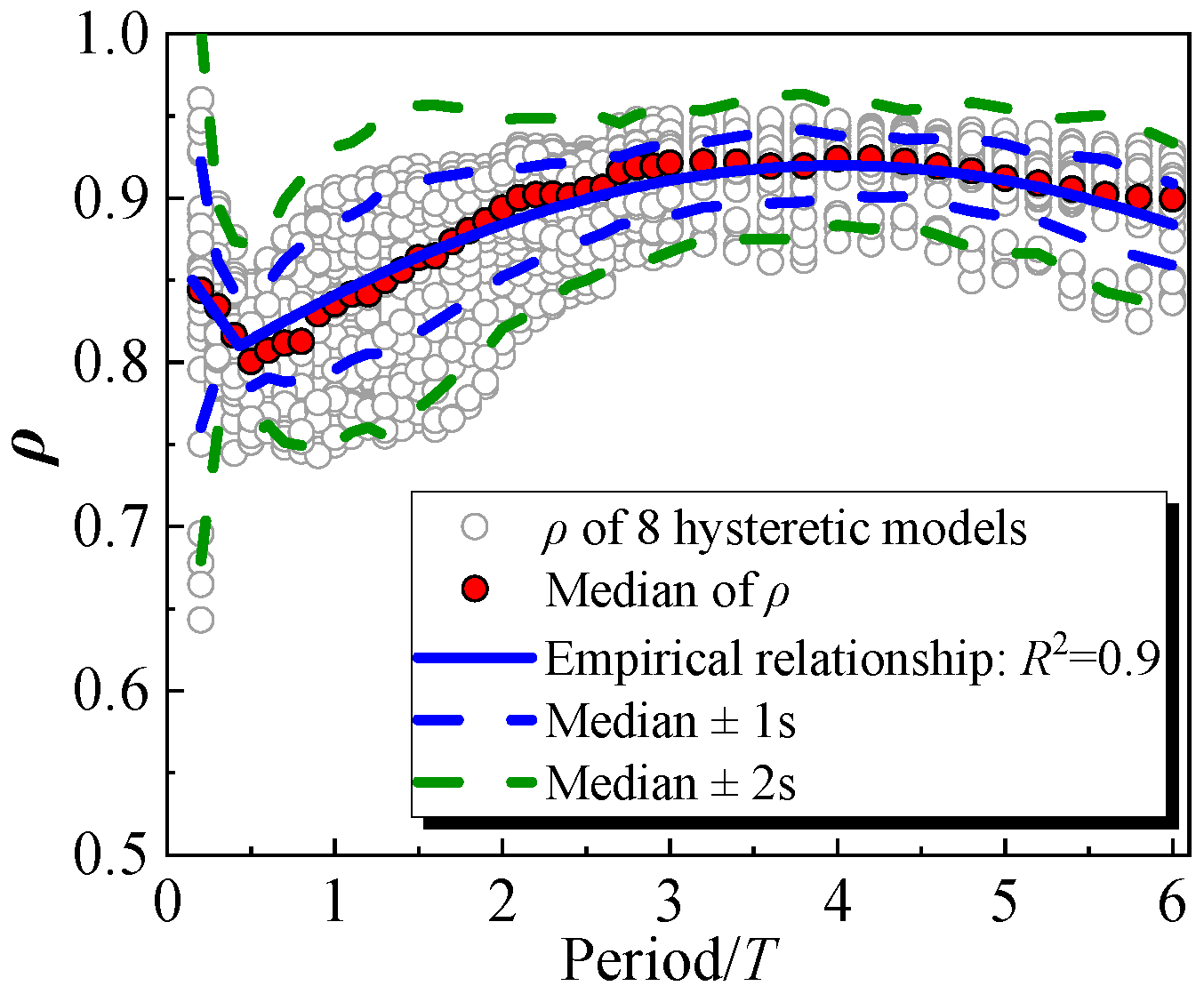 Applsci 10 06795 g015 Applsci 10 06795 g015
