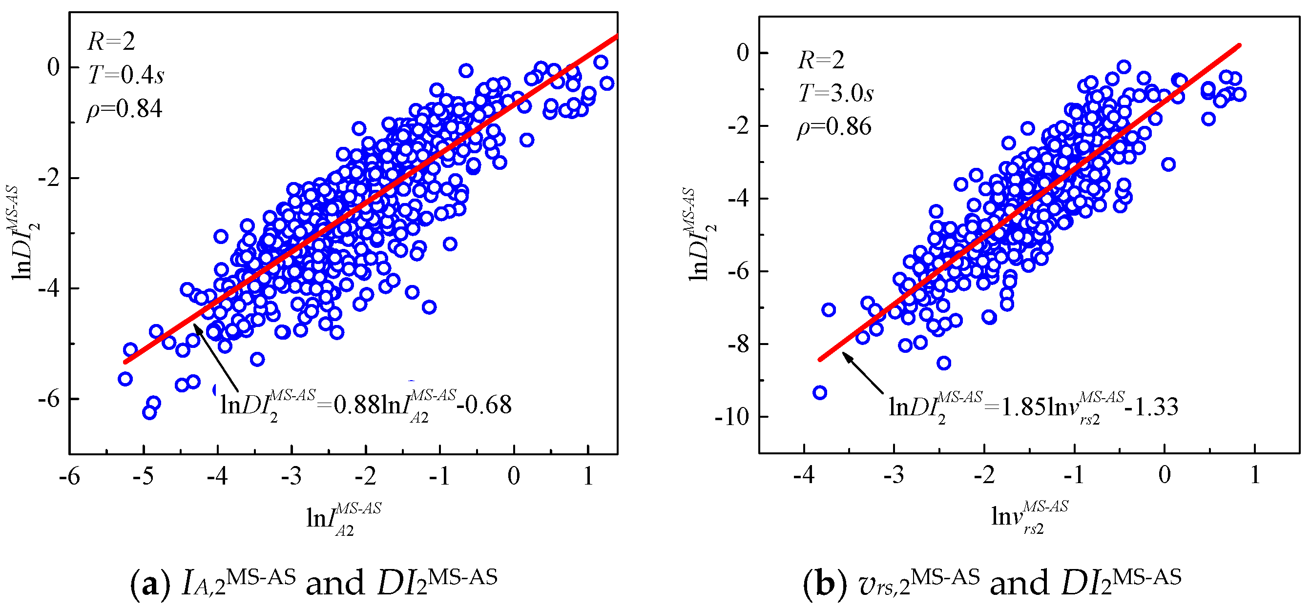 Applsci 10 06795 g017 Applsci 10 06795 g017