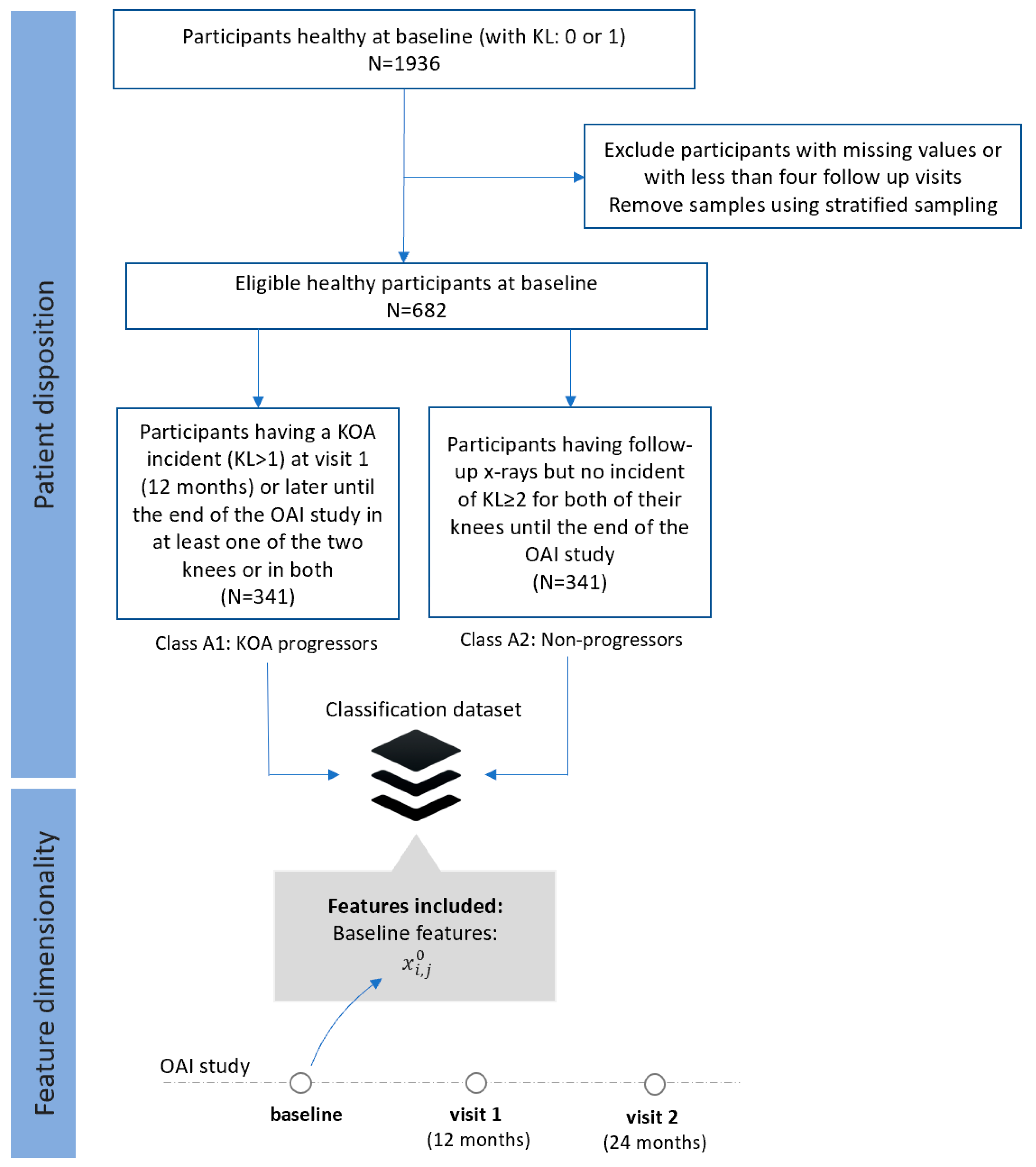 Applsci 10 06797 g001 Applsci 10 06797 g001