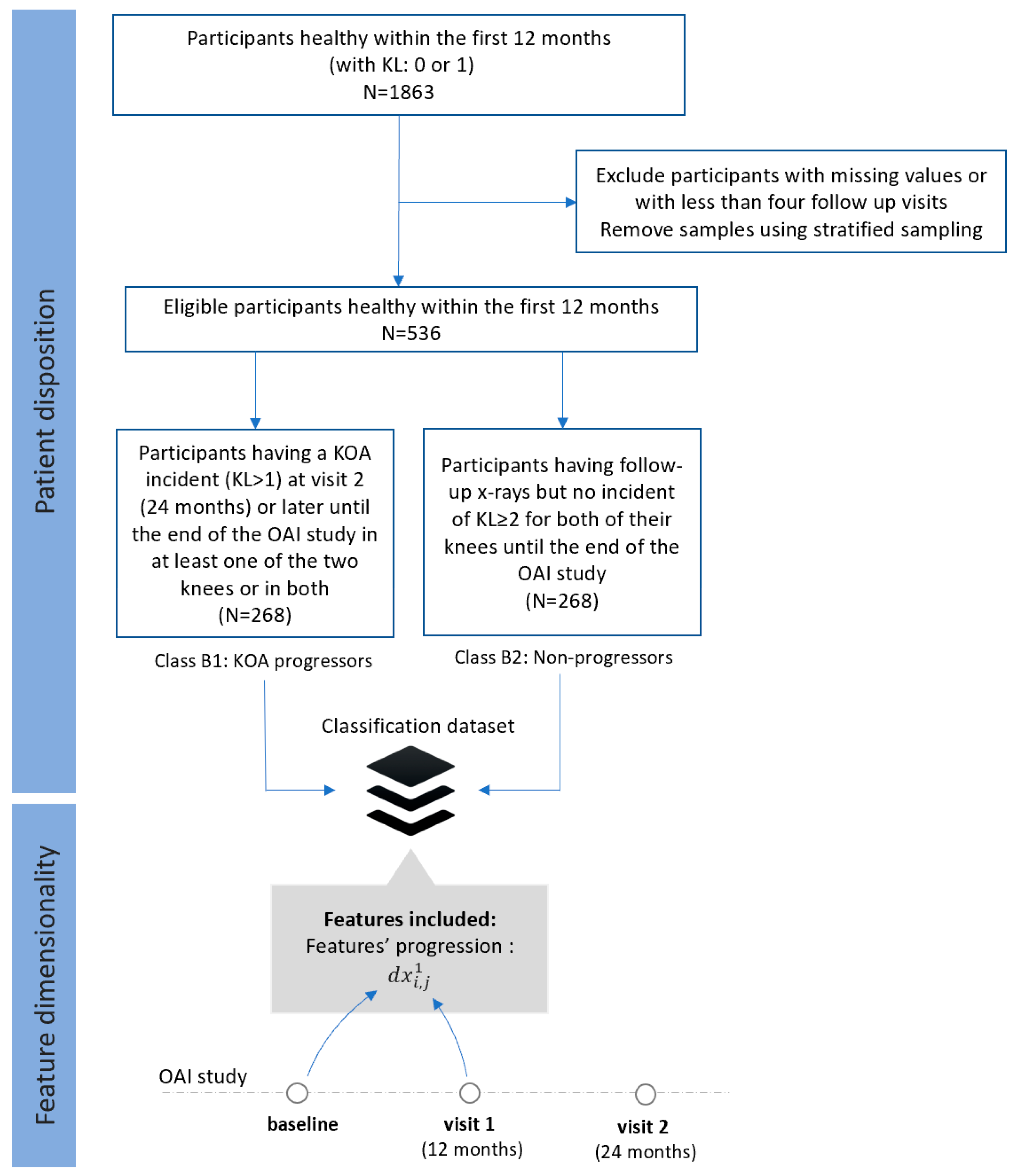 Applsci 10 06797 g002 Applsci 10 06797 g002