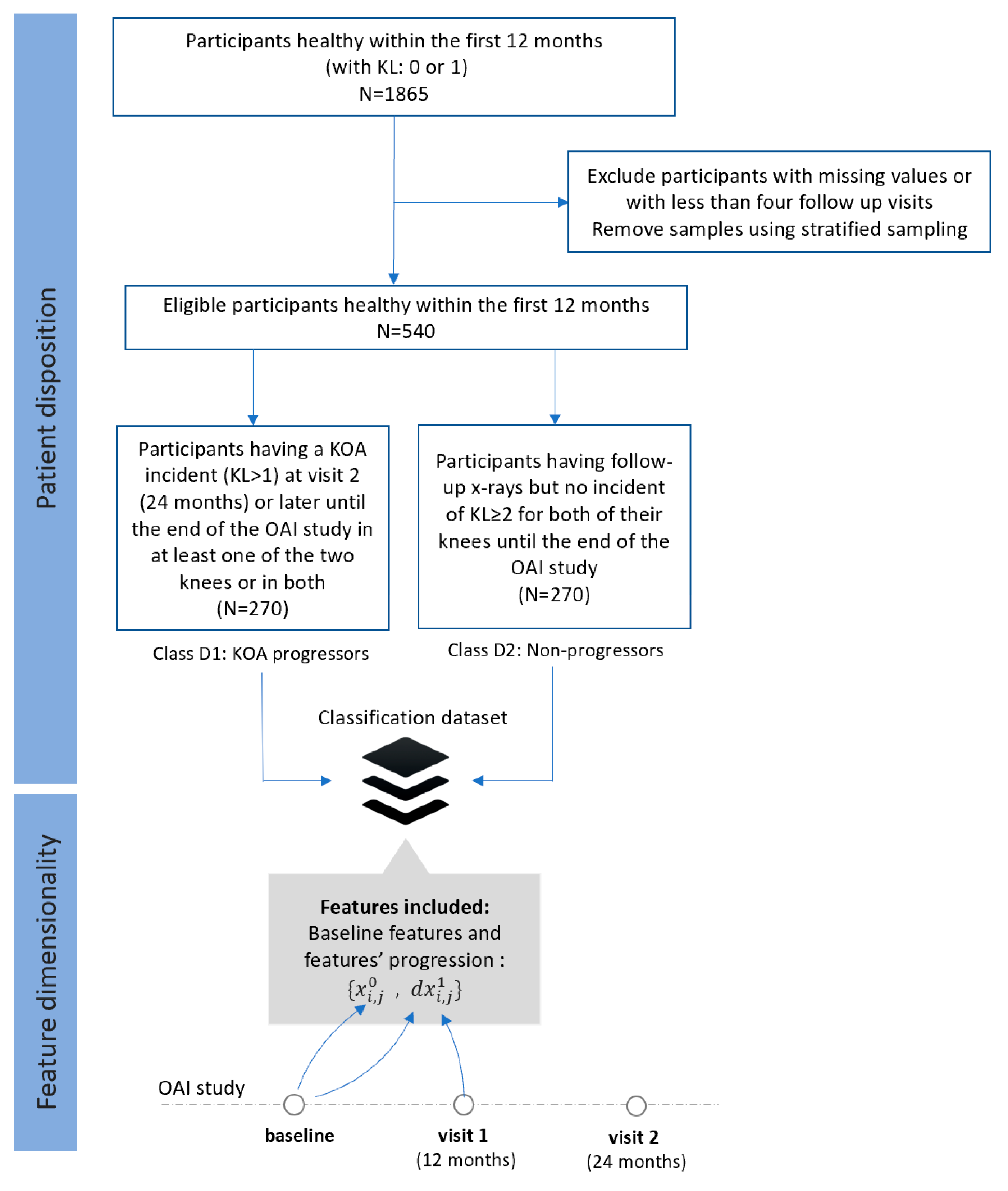 Applsci 10 06797 g004 Applsci 10 06797 g004