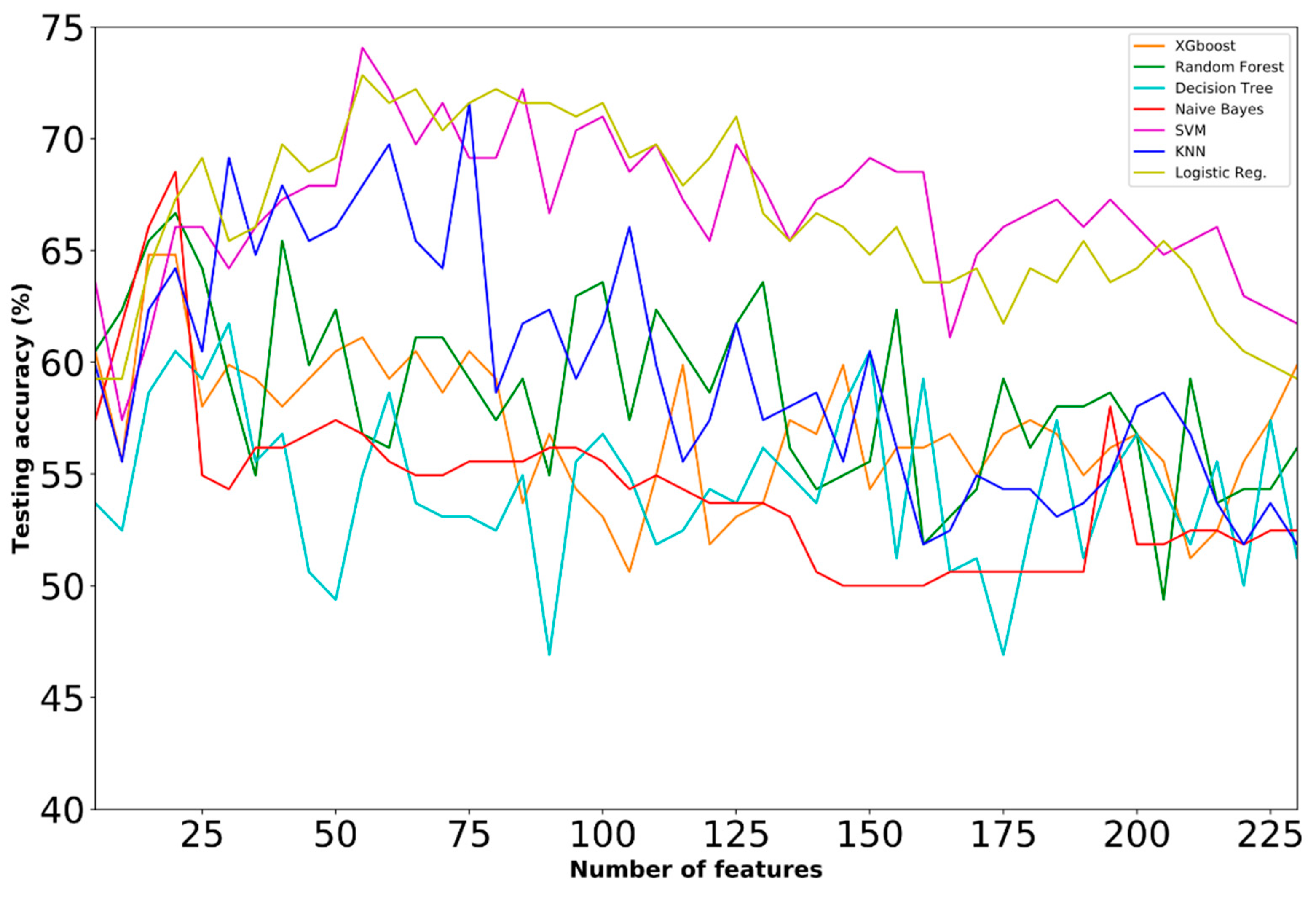 Applsci 10 06797 g010 Applsci 10 06797 g010