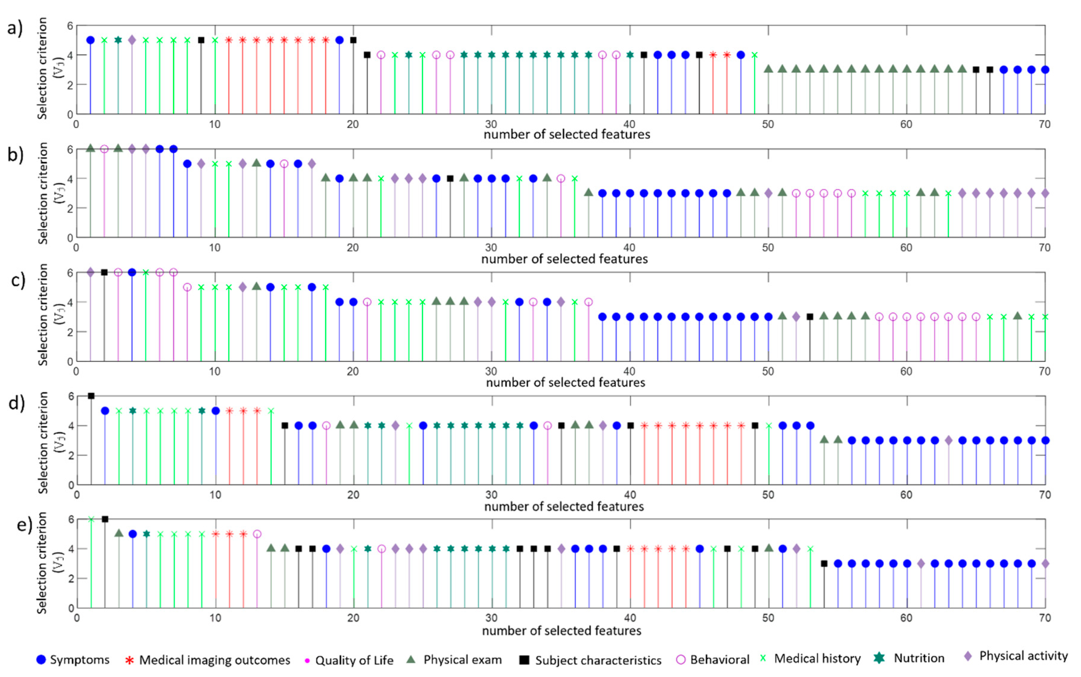 Applsci 10 06797 g012 Applsci 10 06797 g012