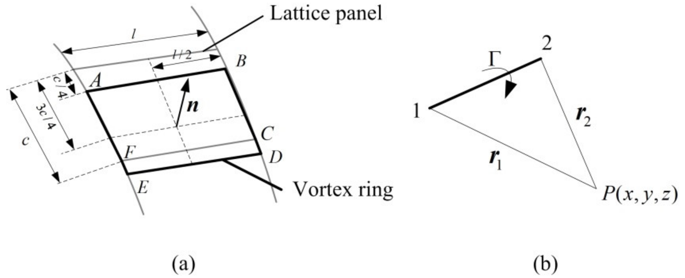 Applsci 10 06798 g002 Applsci 10 06798 g002