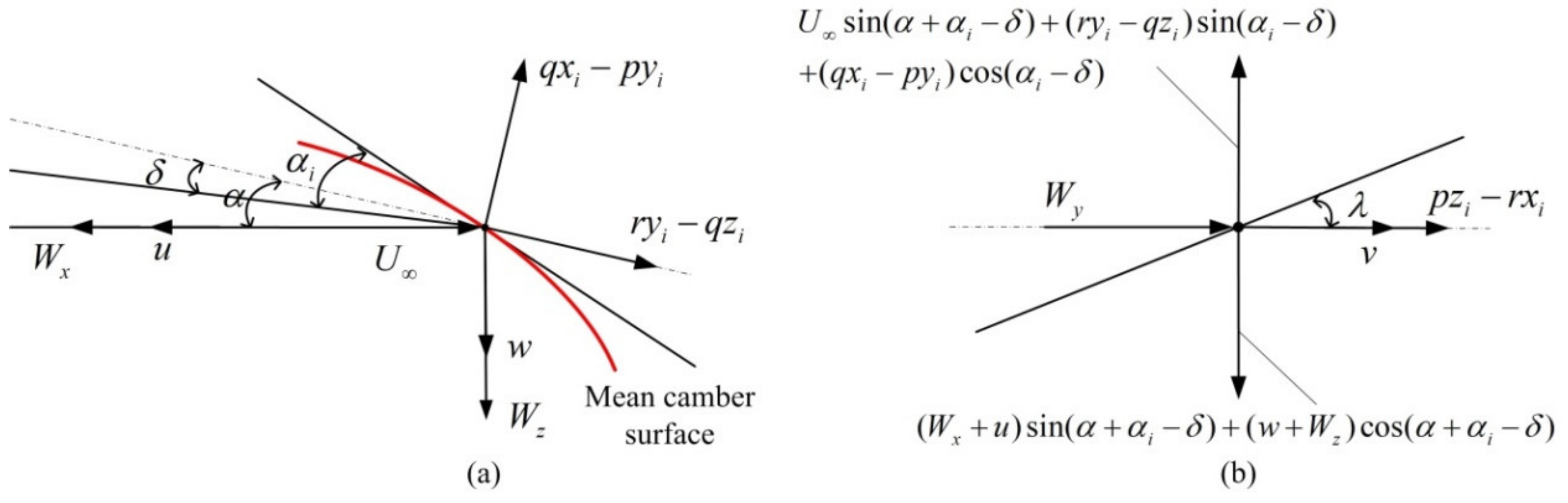 Applsci 10 06798 g004 Applsci 10 06798 g004