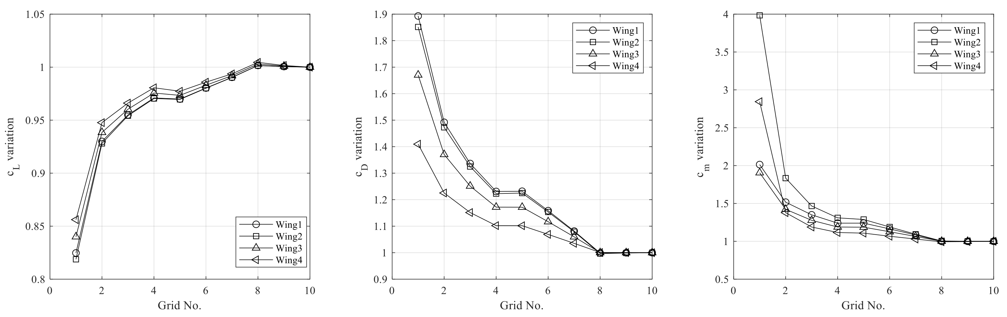 Applsci 10 06798 g007 Applsci 10 06798 g007