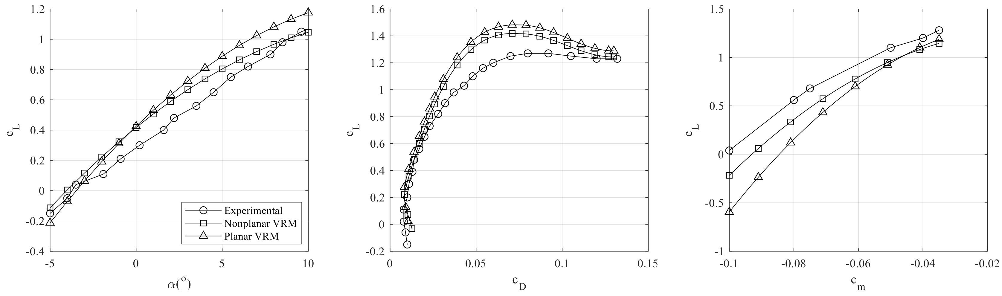 Applsci 10 06798 g008 Applsci 10 06798 g008