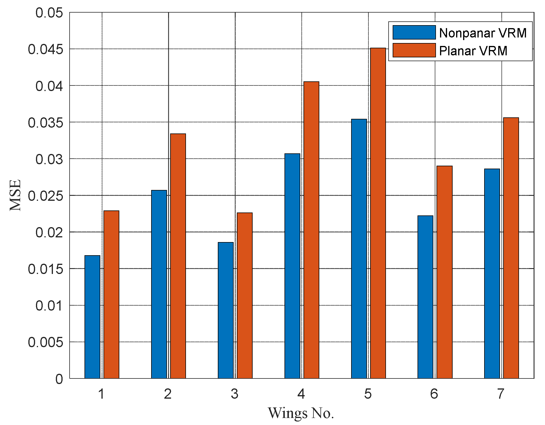 Applsci 10 06798 g009 Applsci 10 06798 g009