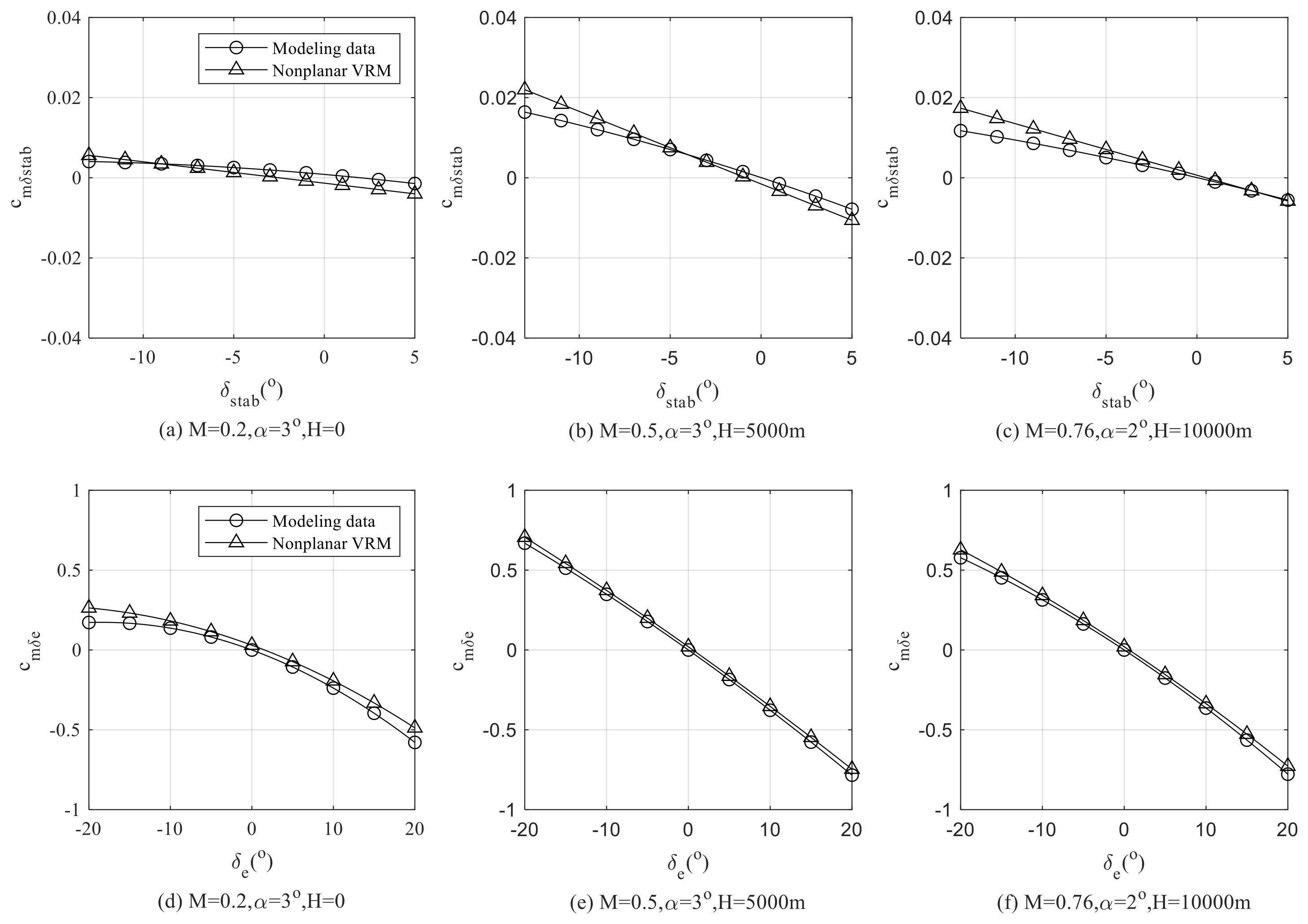 Applsci 10 06798 g010 Applsci 10 06798 g010