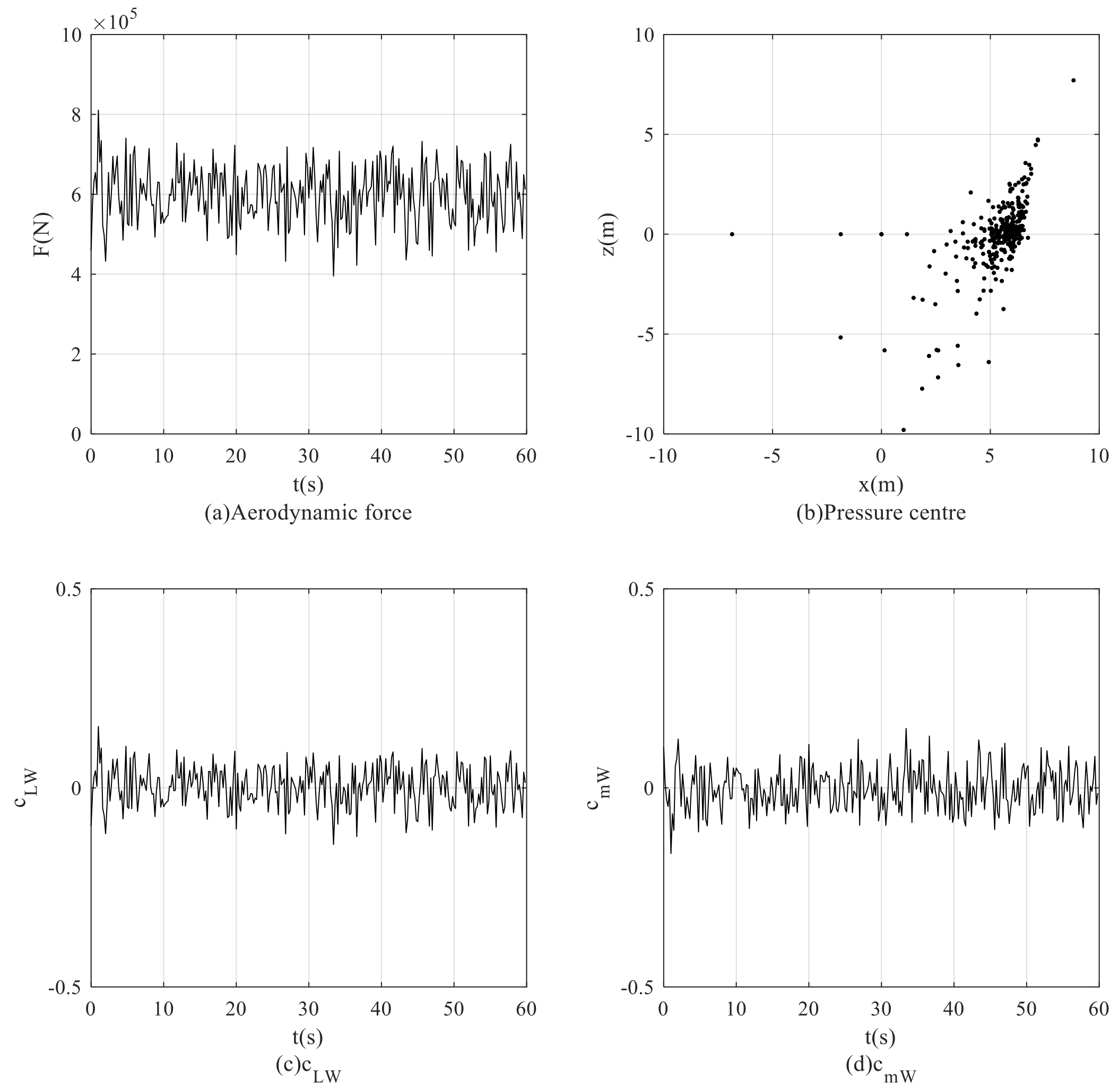 Applsci 10 06798 g011 Applsci 10 06798 g011