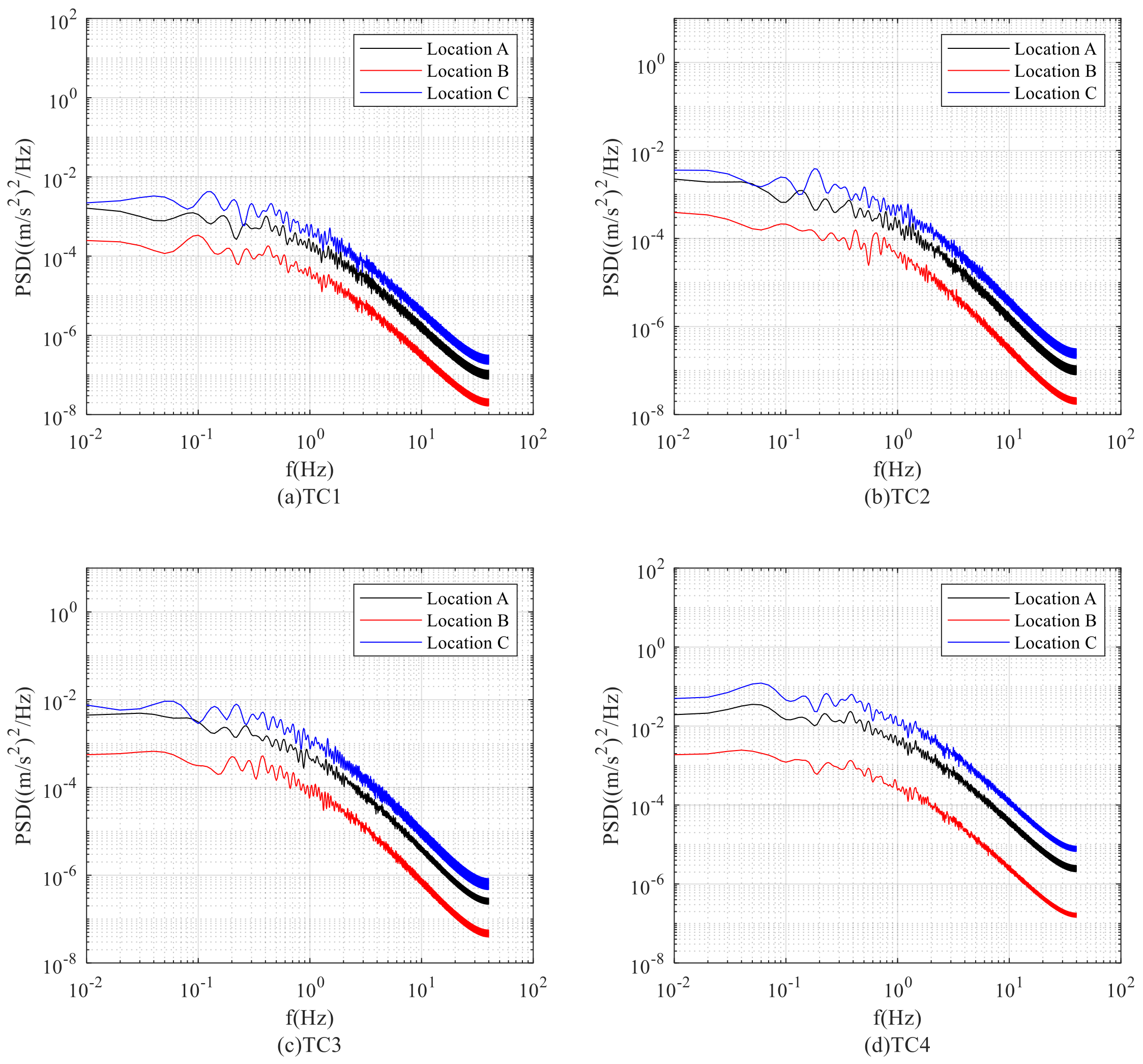 Applsci 10 06798 g012 Applsci 10 06798 g012
