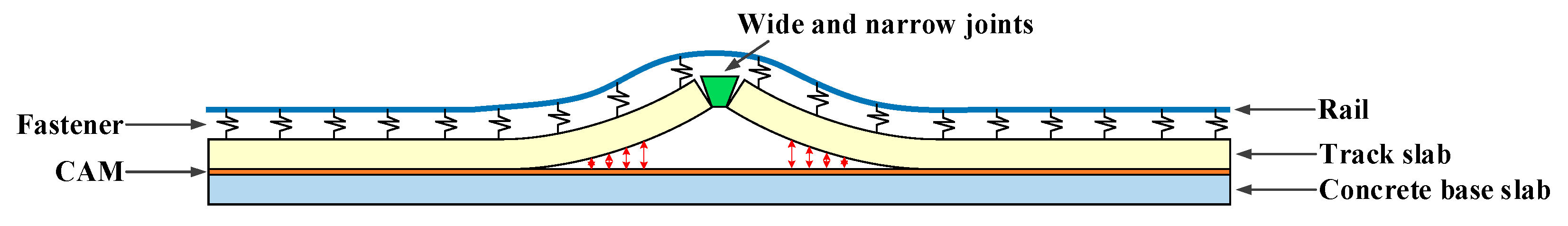 Applsci 10 06799 g002 Applsci 10 06799 g002