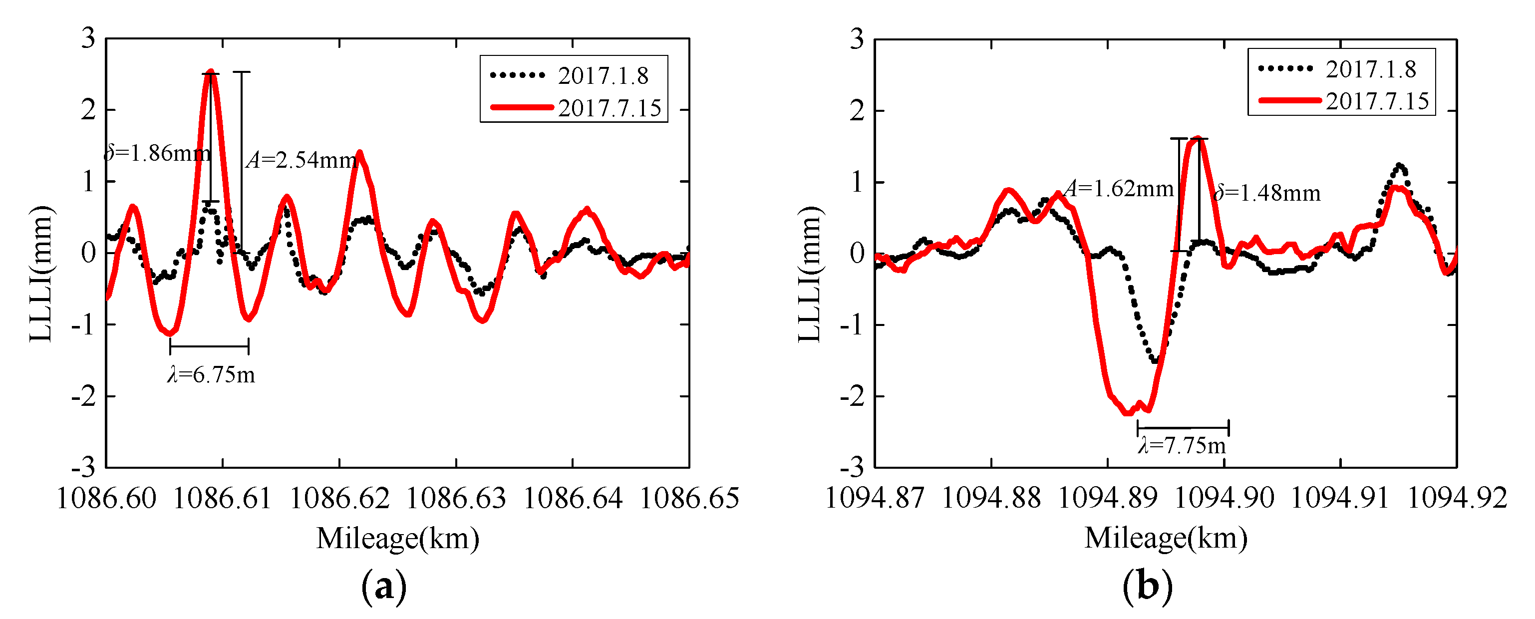 Applsci 10 06799 g006 Applsci 10 06799 g006