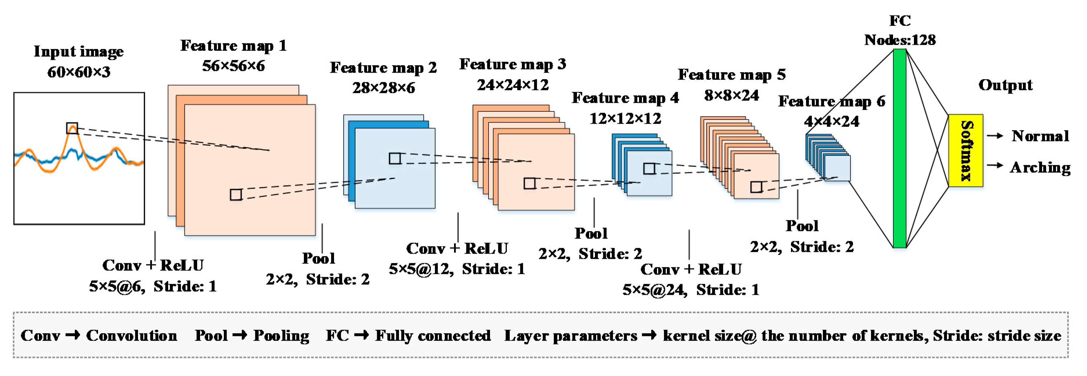 Applsci 10 06799 g010 Applsci 10 06799 g010