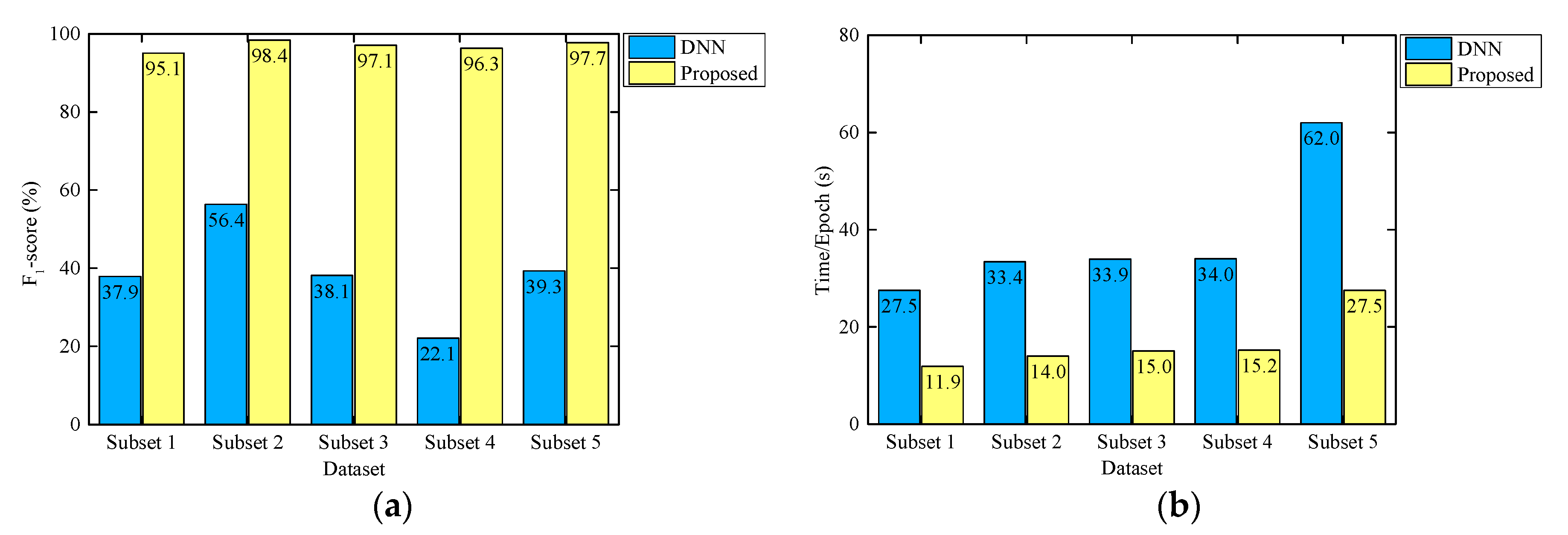 Applsci 10 06799 g012 Applsci 10 06799 g012