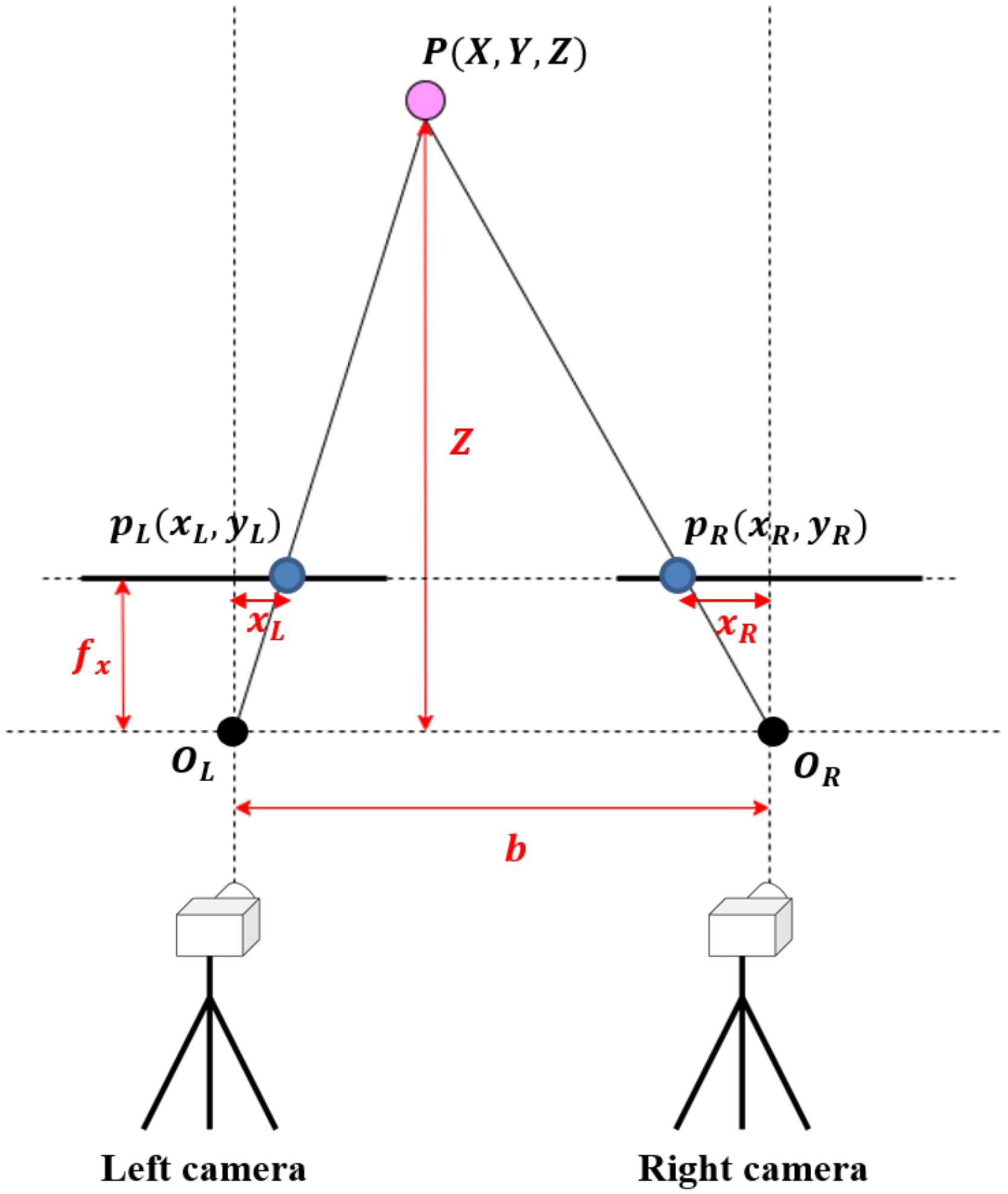 Applsci 10 06800 g002