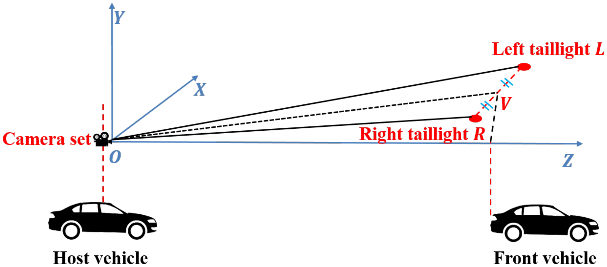 Applsci 10 06800 g003