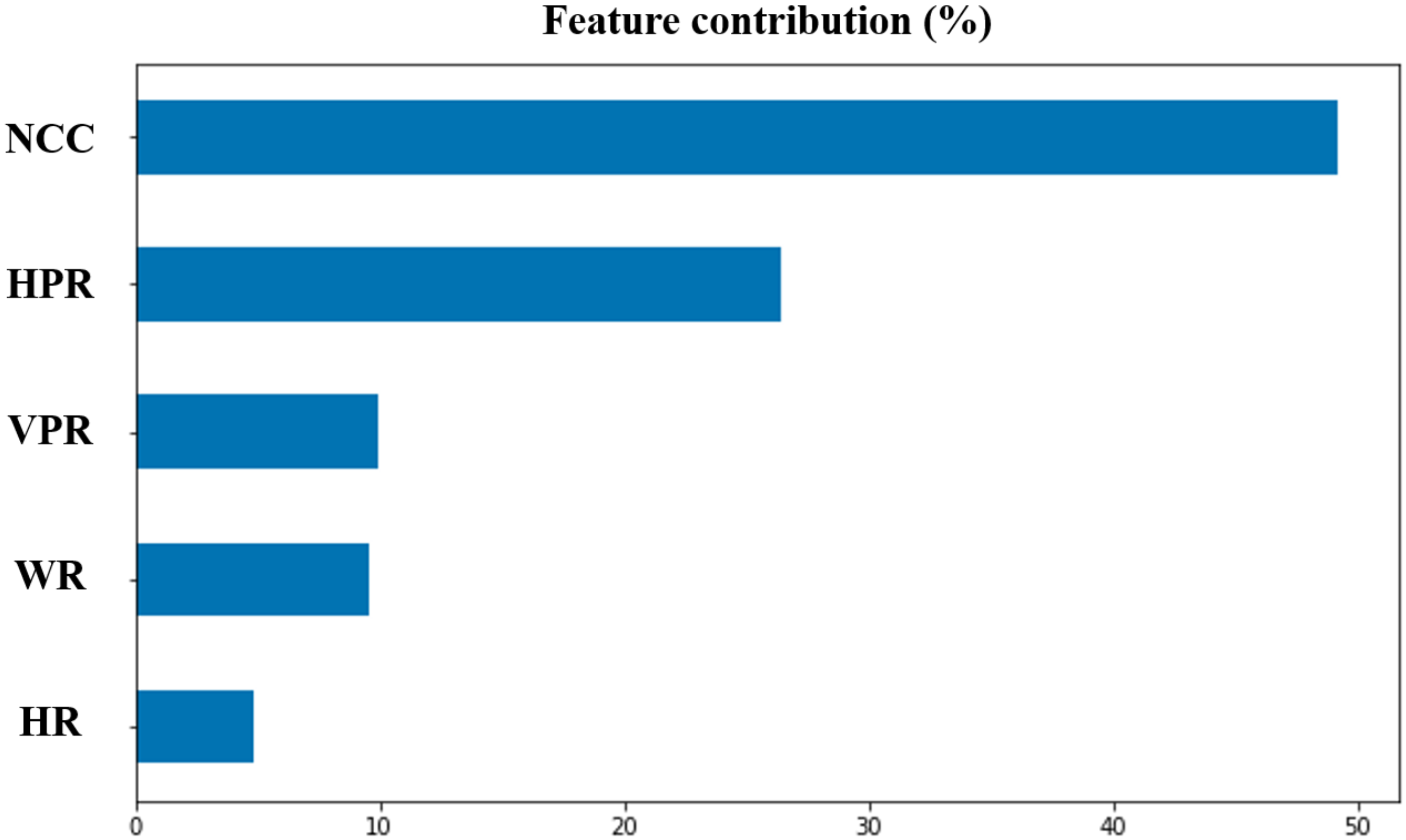 Applsci 10 06800 g019