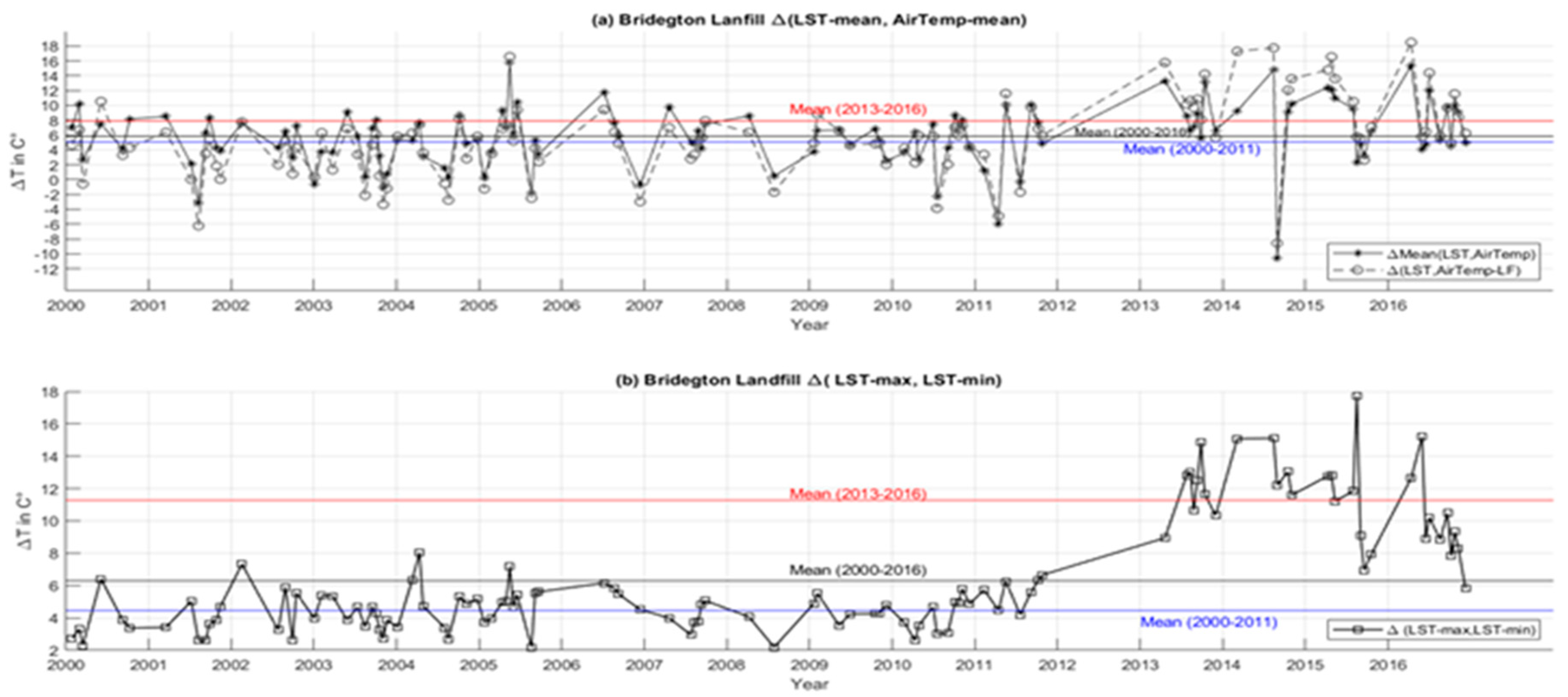 Applsci 10 06801 g003 Applsci 10 06801 g003